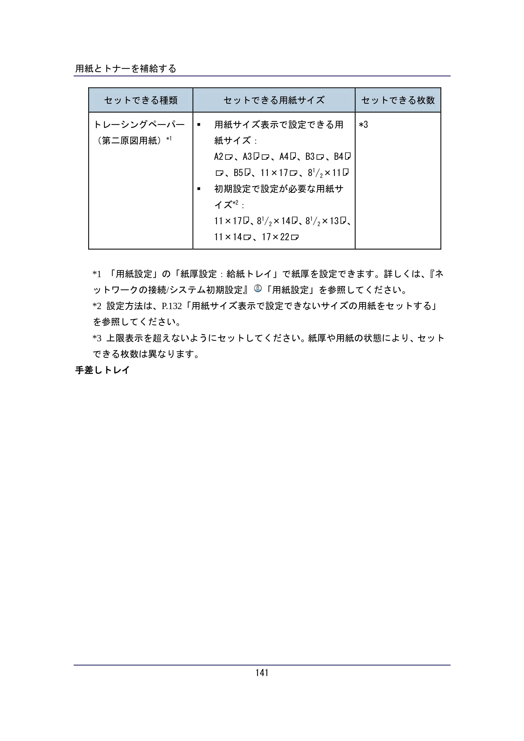 キヤノン iR W940/W940N ユーザーガイド （PDF形式／6.08Mバイト） — 原本ページ — 141ページ