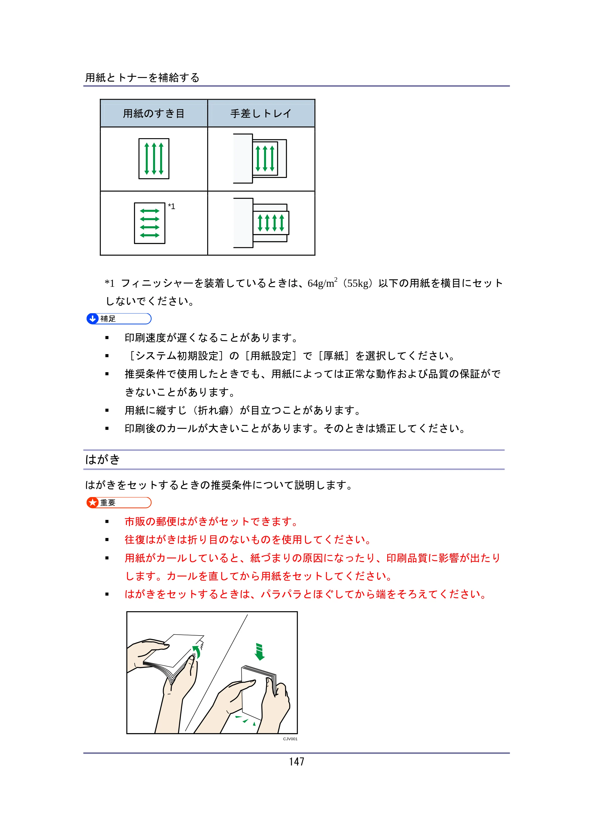 キヤノン iR W940/W940N ユーザーガイド （PDF形式／6.08Mバイト） — はがき — 原本ページ — 147ページ