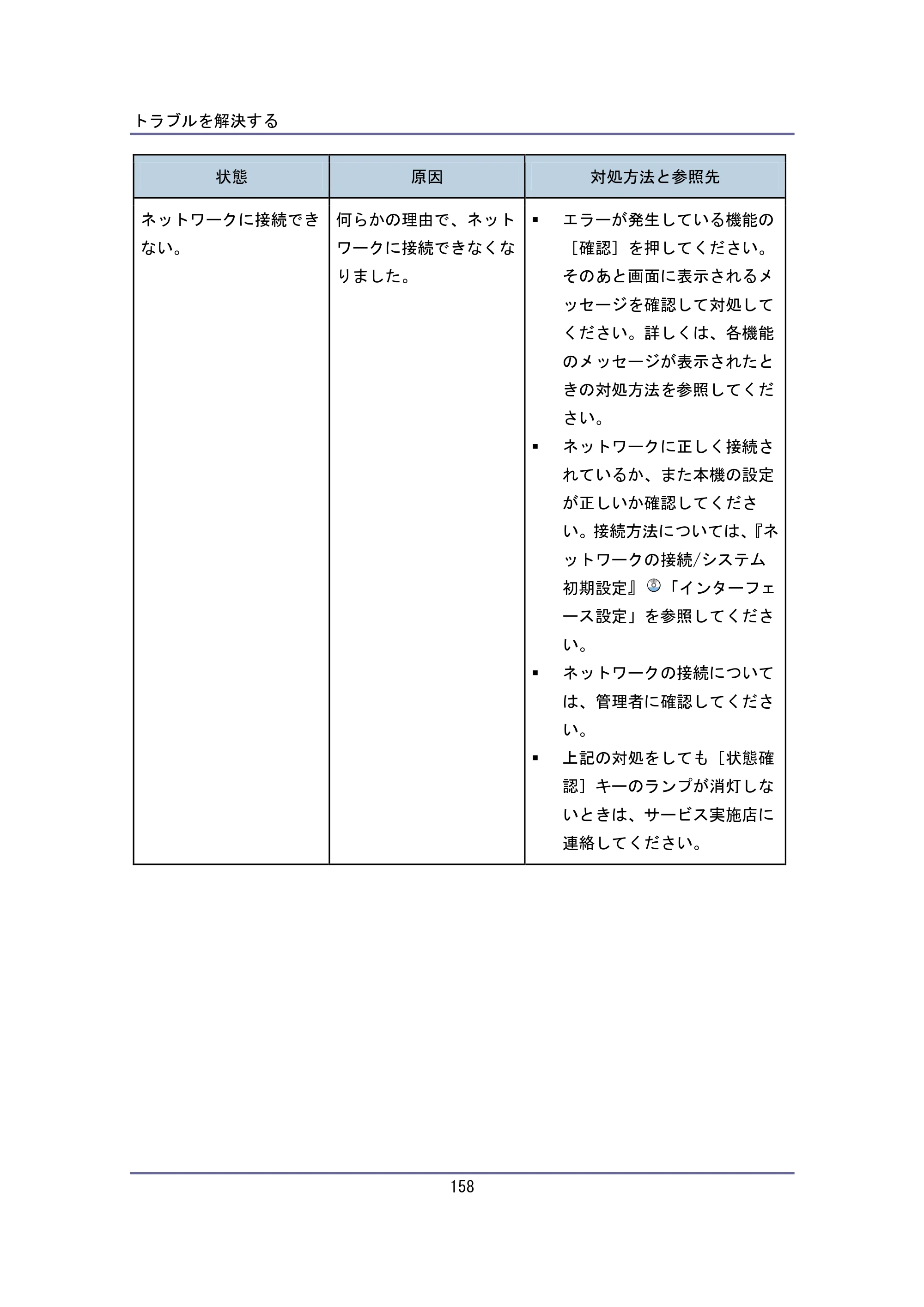キヤノン iR W940/W940N ユーザーガイド （PDF形式／6.08Mバイト） — 原本ページ — 158ページ