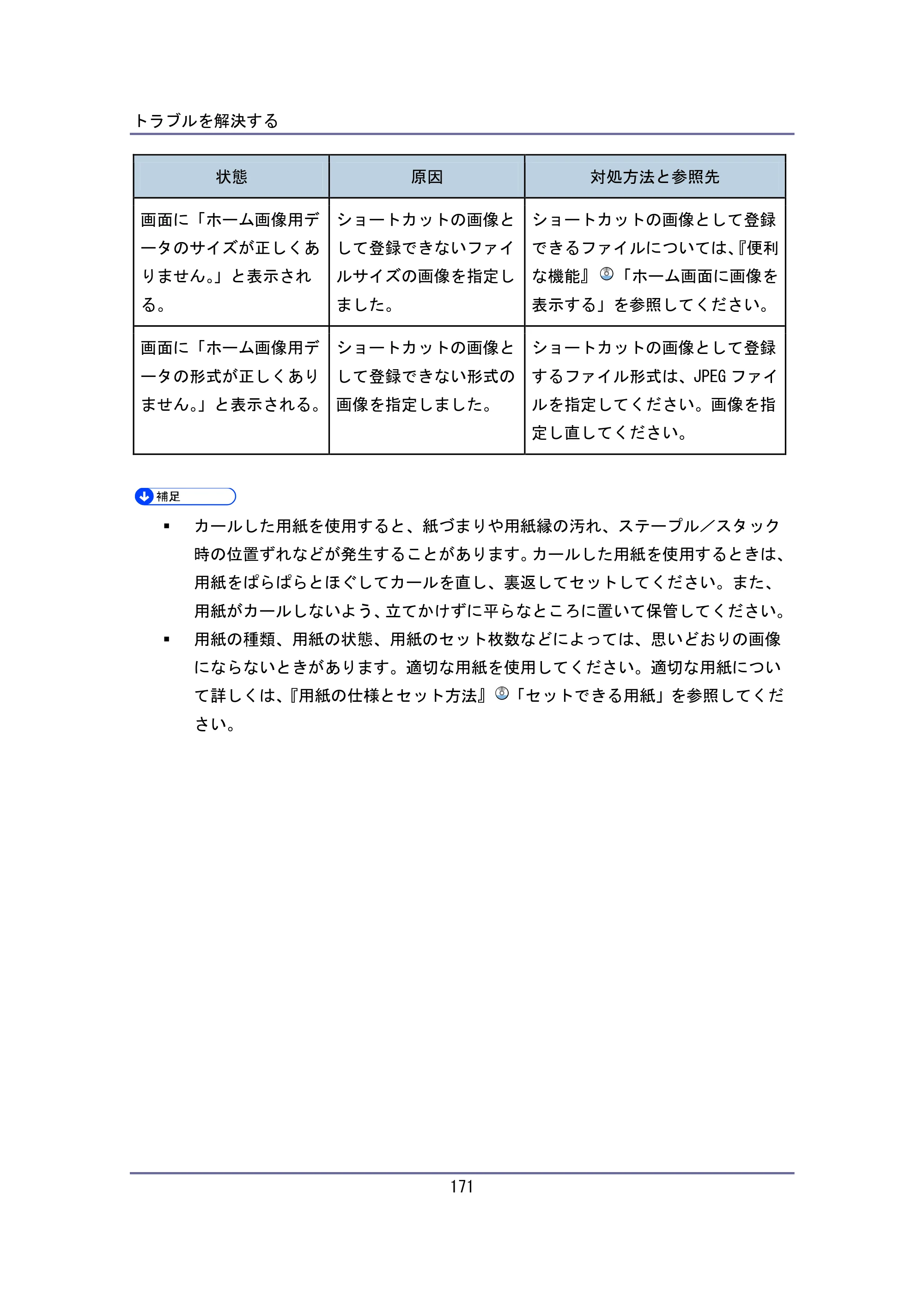 キヤノン iR W940/W940N ユーザーガイド （PDF形式／6.08Mバイト） — 原本ページ — 171ページ