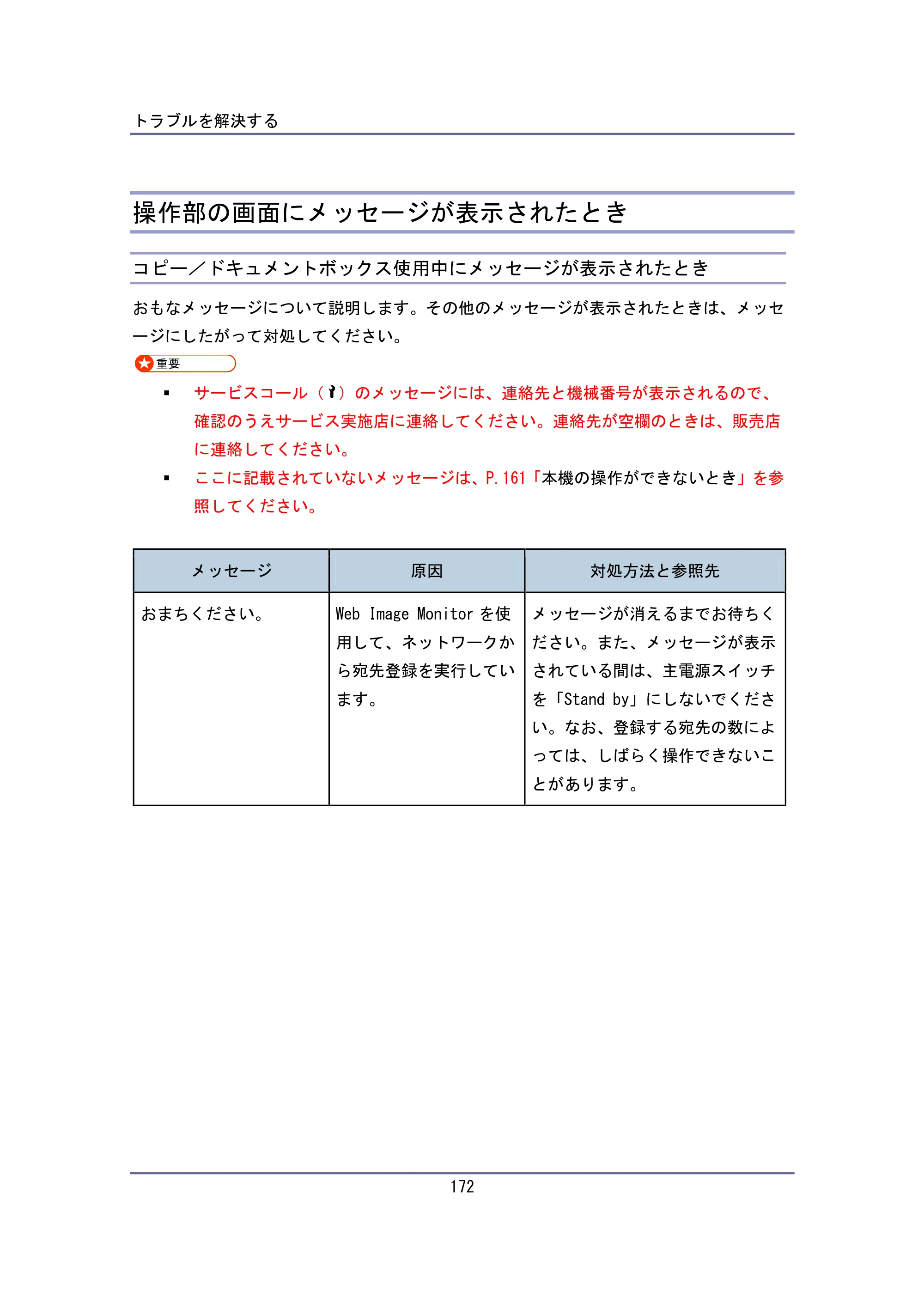 キヤノン iR W940/W940N ユーザーガイド （PDF形式／6.08Mバイト） — 操作部の画面にメッセージが表示されたとき — 原本ページ — 172ページ