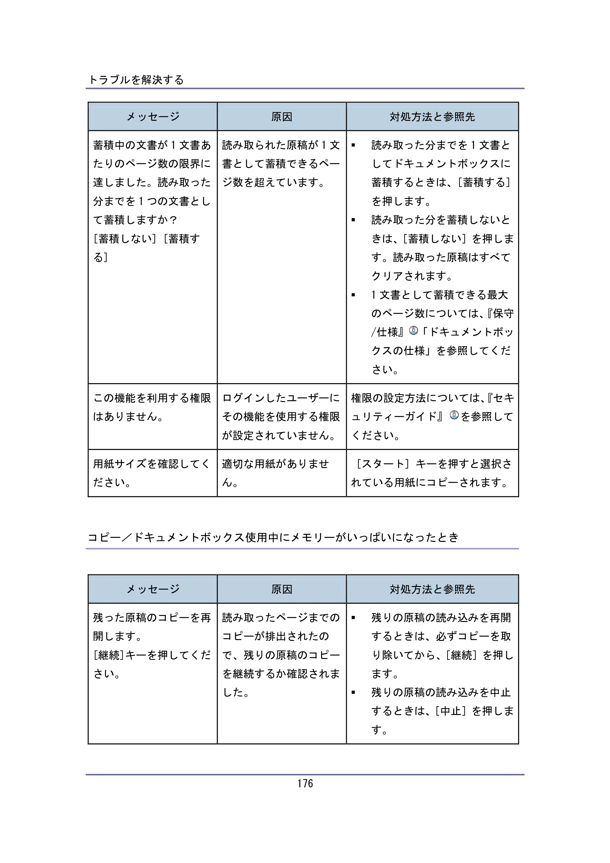 キヤノン iR W940/W940N ユーザーガイド （PDF形式／6.08Mバイト） — 原本ページ — 176ページ