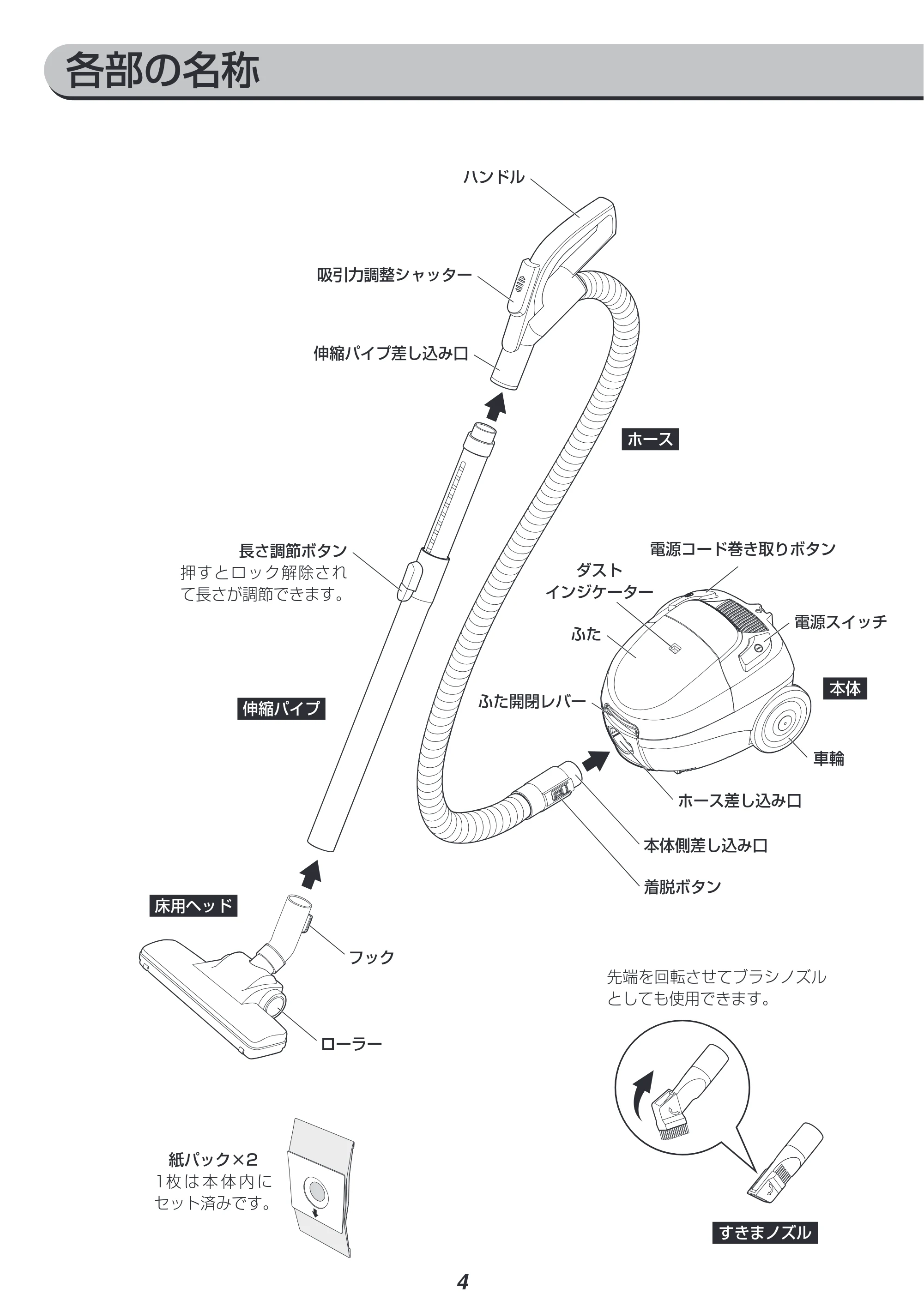 アイリスオーヤマ IC-B102 取扱説明書 — 各部の名称 — 原本ページ — 4ページ