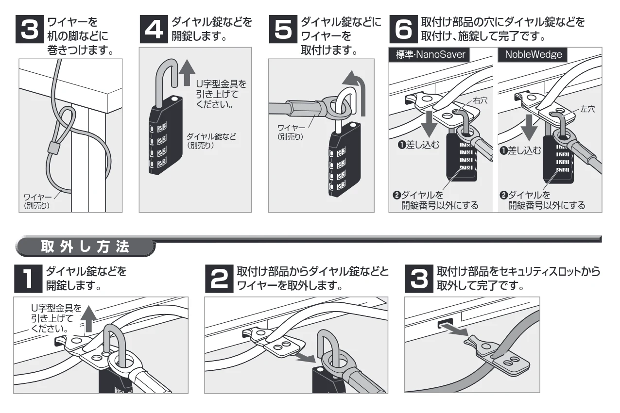 サンワサプライ 202-SL111-3 / 202-SL111-1 / 202-SL111-4 取扱説明書 — 取付け部品の穴にダイヤル錠などを 取付け、施錠して完了です。 — 図版 2-1 — 2ページ
