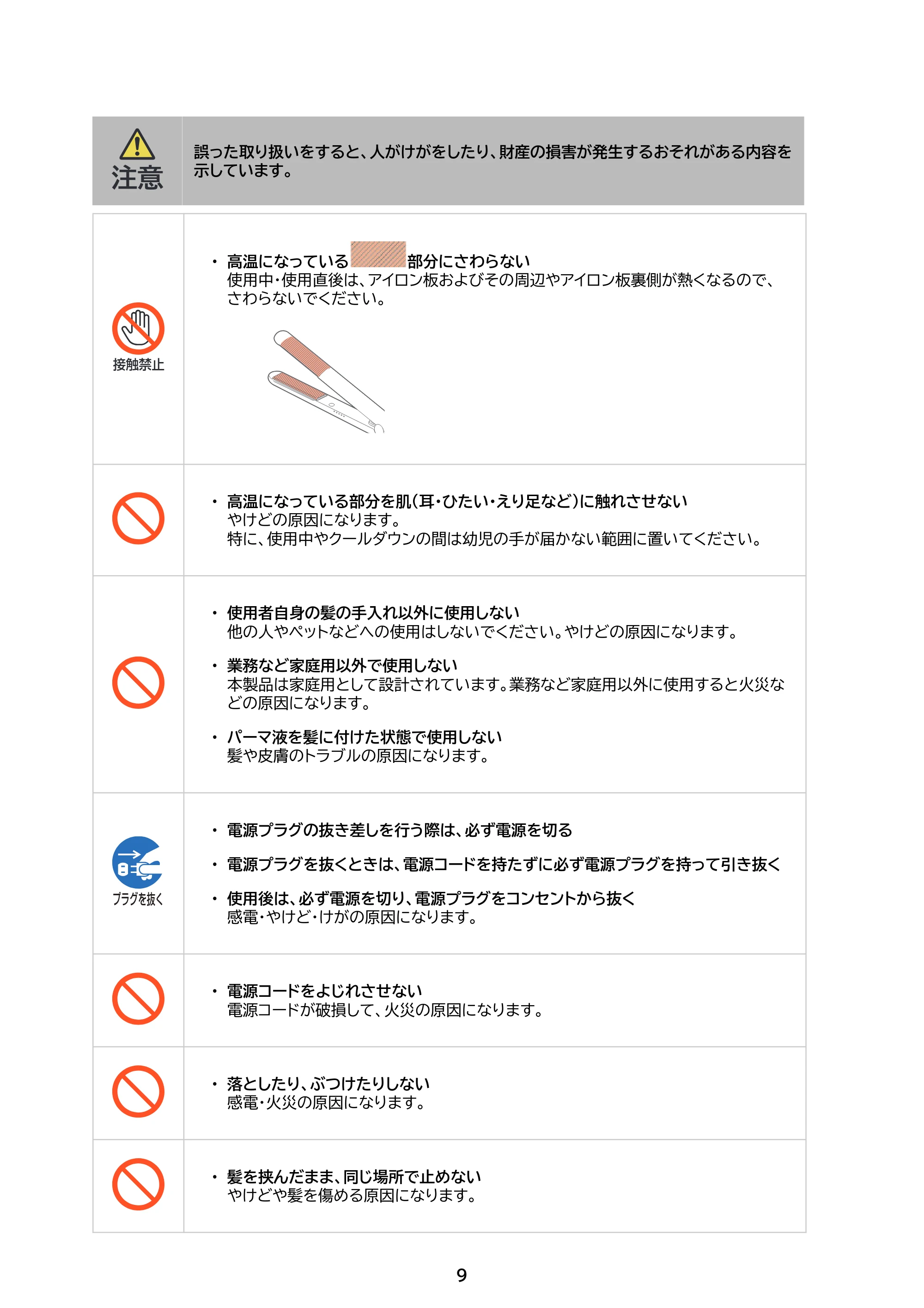 アイリスオーヤマ HIR-MS102 取扱説明書 — 原本ページ — 9ページ