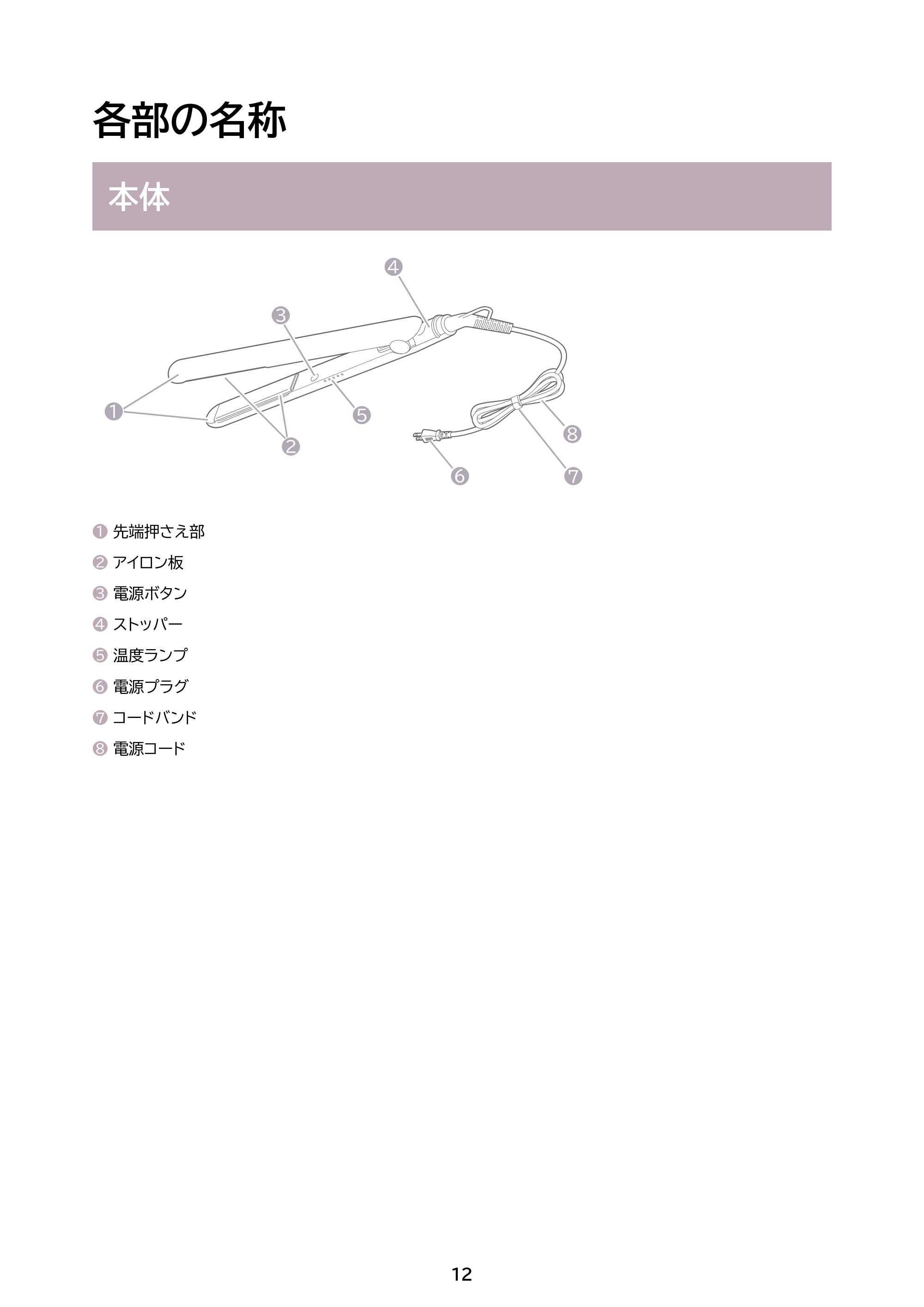 アイリスオーヤマ HIR-MS102 取扱説明書 — 原本ページ — 12ページ