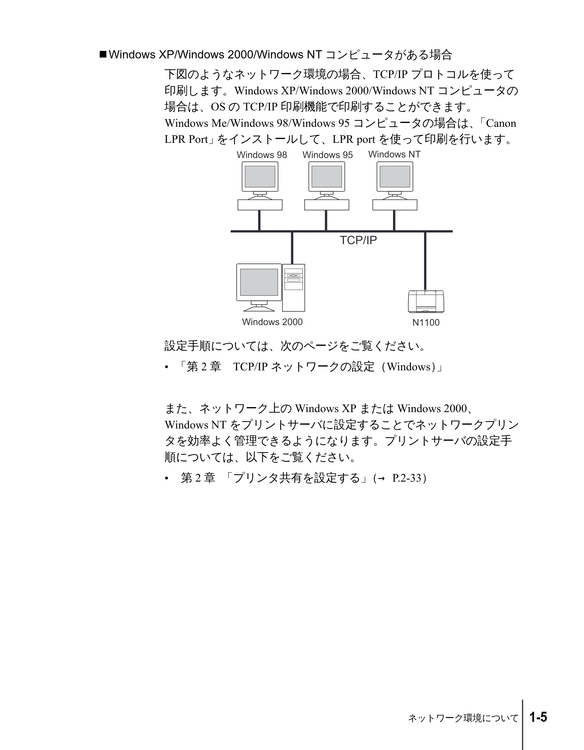 キヤノン N2100/N1100 ネットワークガイド （PDF形式／1.85Mバイト） — Windows XP/Windows 2000/Windows NTコンピュータがある場合 — 原本ページ — 15ページ