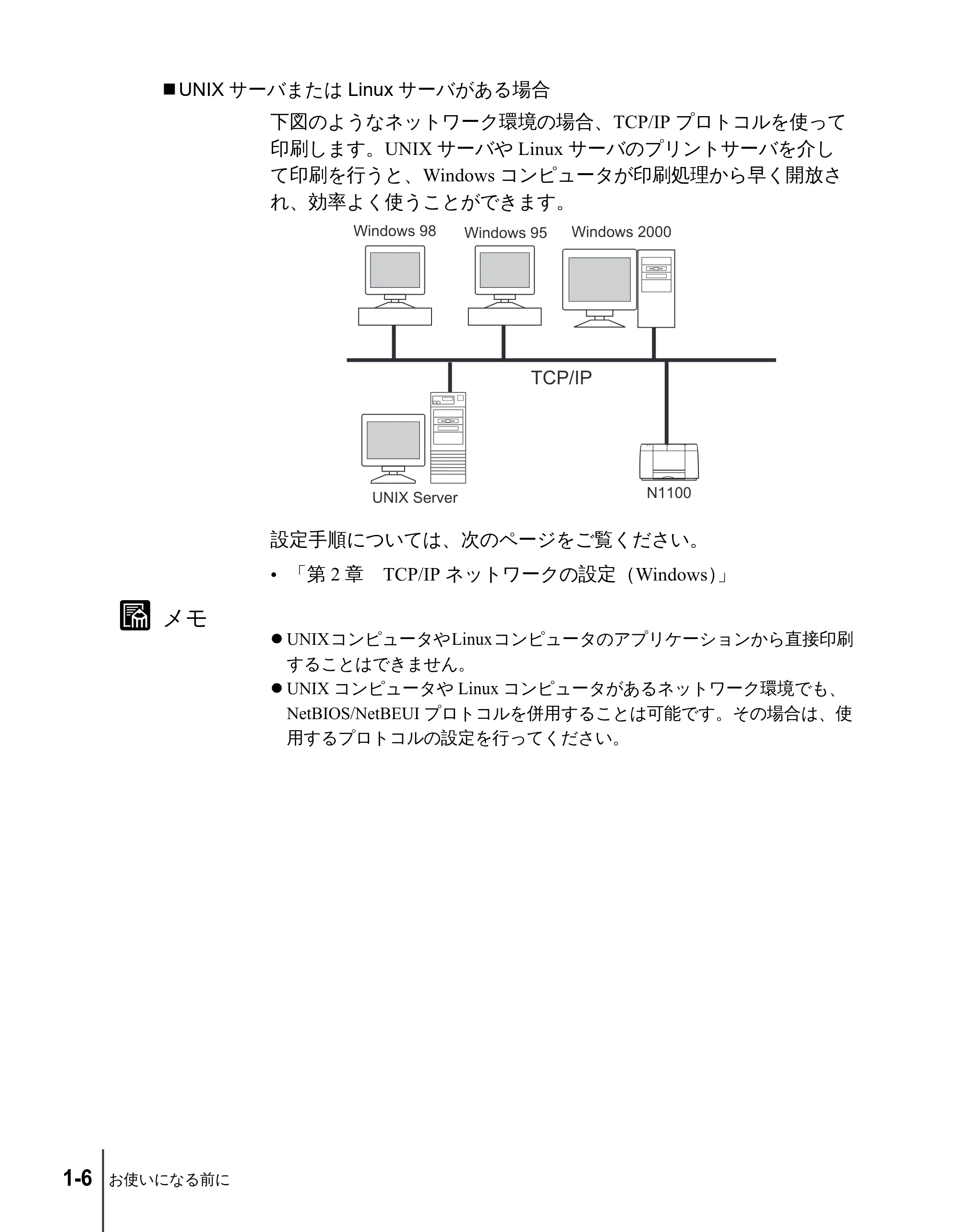 キヤノン N2100/N1100 ネットワークガイド （PDF形式／1.85Mバイト） — UNIXサーバまたはLinuxサーバがある場合 — 原本ページ — 16ページ