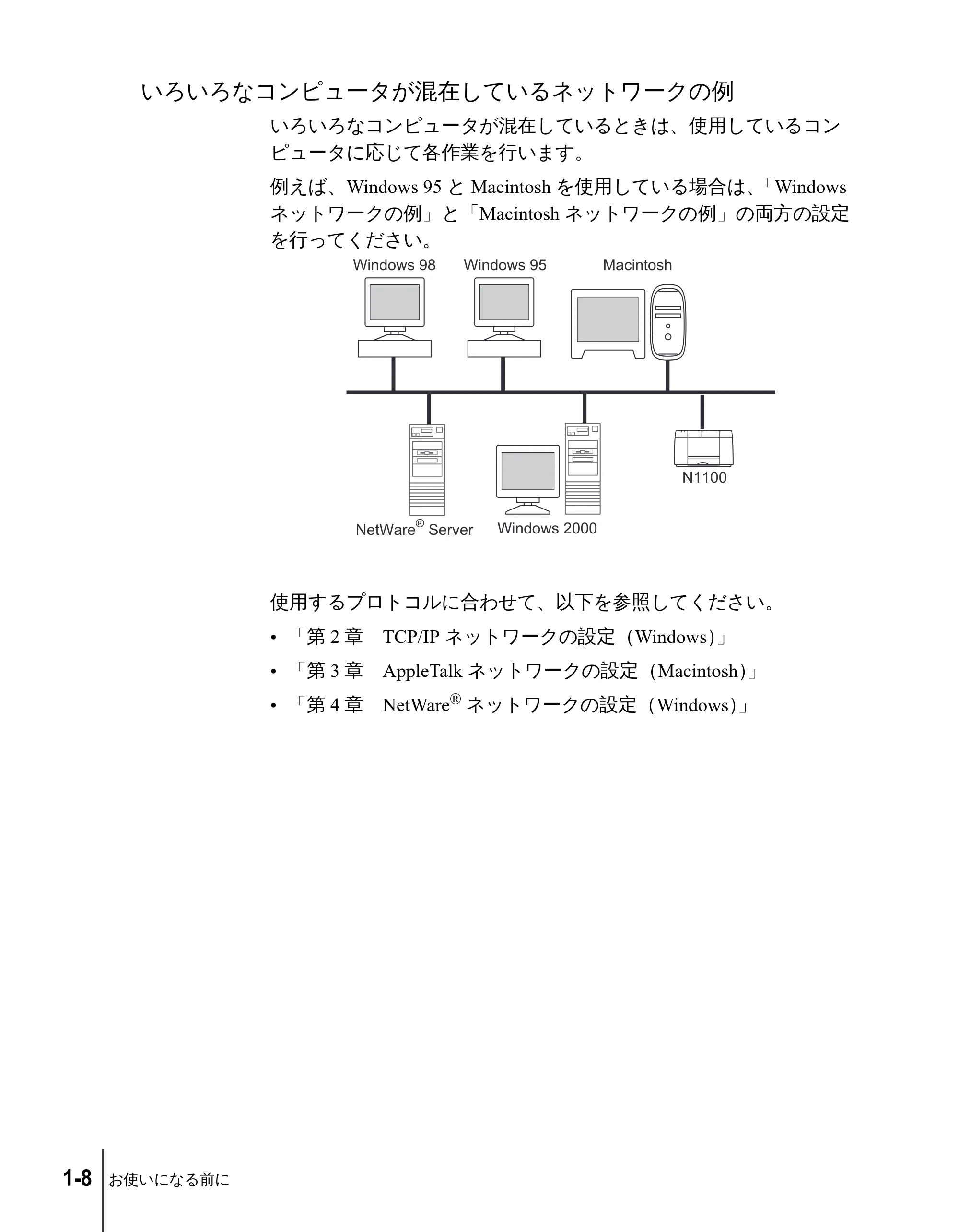 キヤノン N2100/N1100 ネットワークガイド （PDF形式／1.85Mバイト） — いろいろなコンピュータが混在しているネットワークの例 — 原本ページ — 18ページ