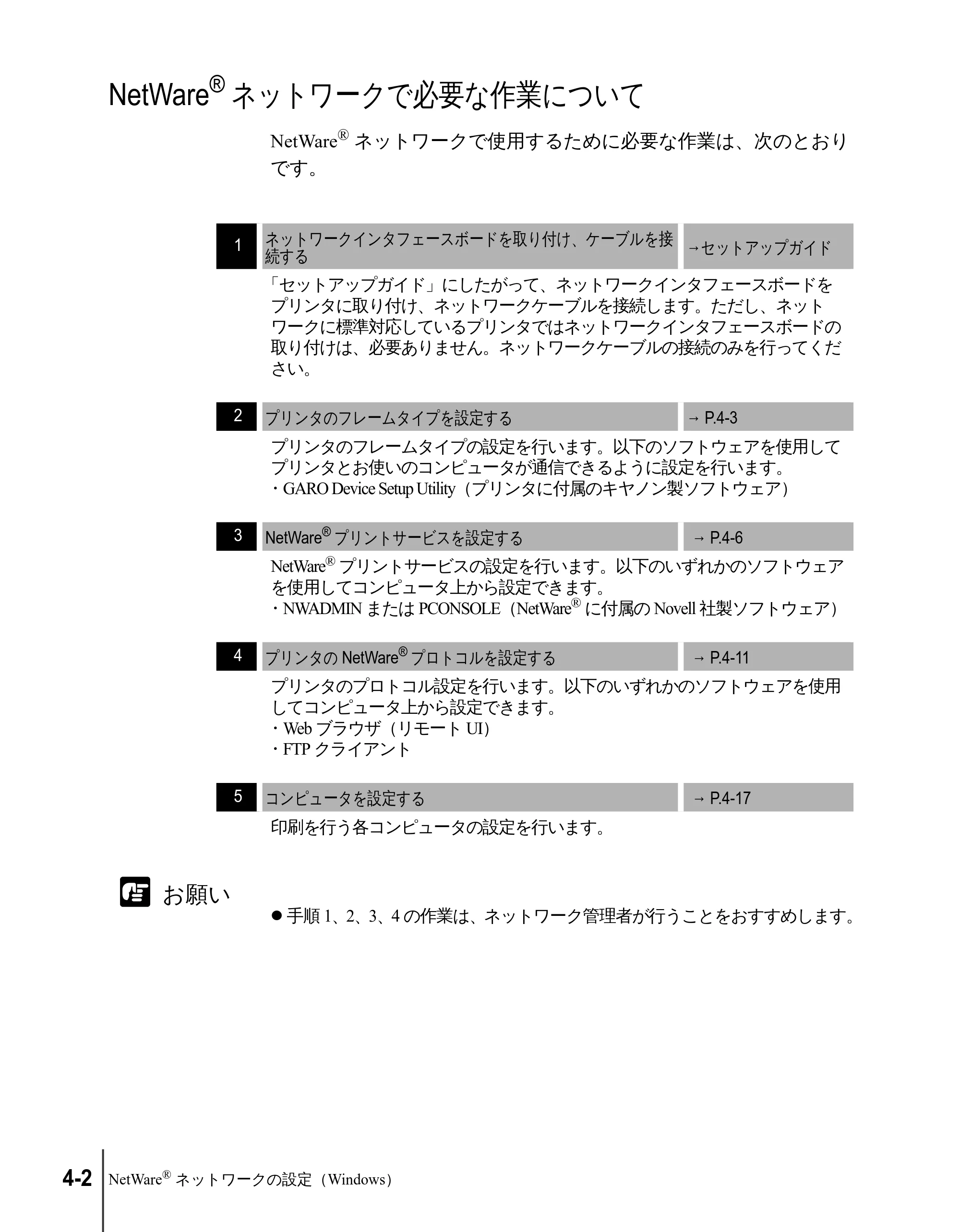 キヤノン N2100/N1100 ネットワークガイド （PDF形式／1.85Mバイト） — NetWare(R)ネットワークで必要な作業について — 原本ページ — 74ページ