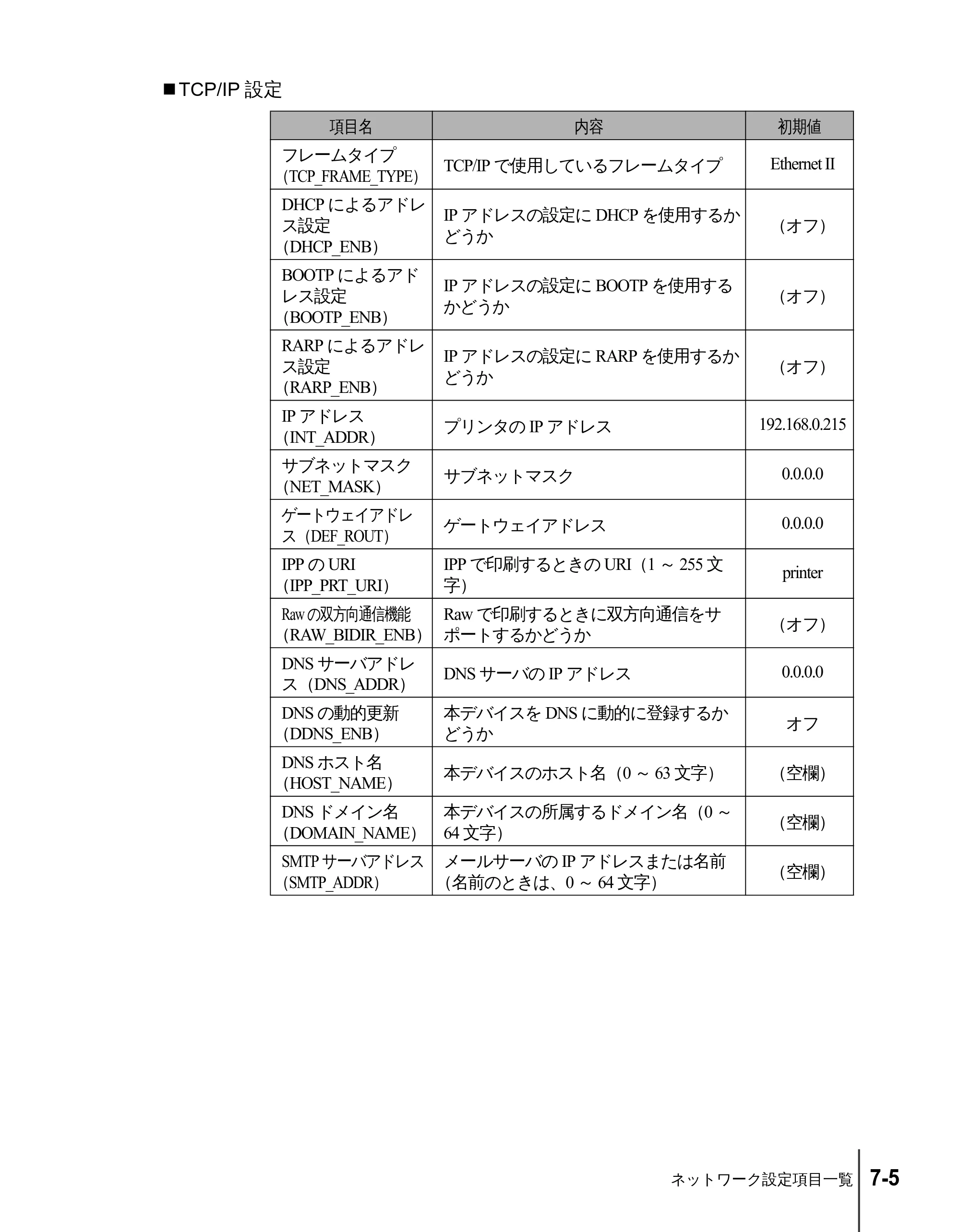 キヤノン N2100/N1100 ネットワークガイド （PDF形式／1.85Mバイト） — TCP/IP設定 — 原本ページ — 107ページ