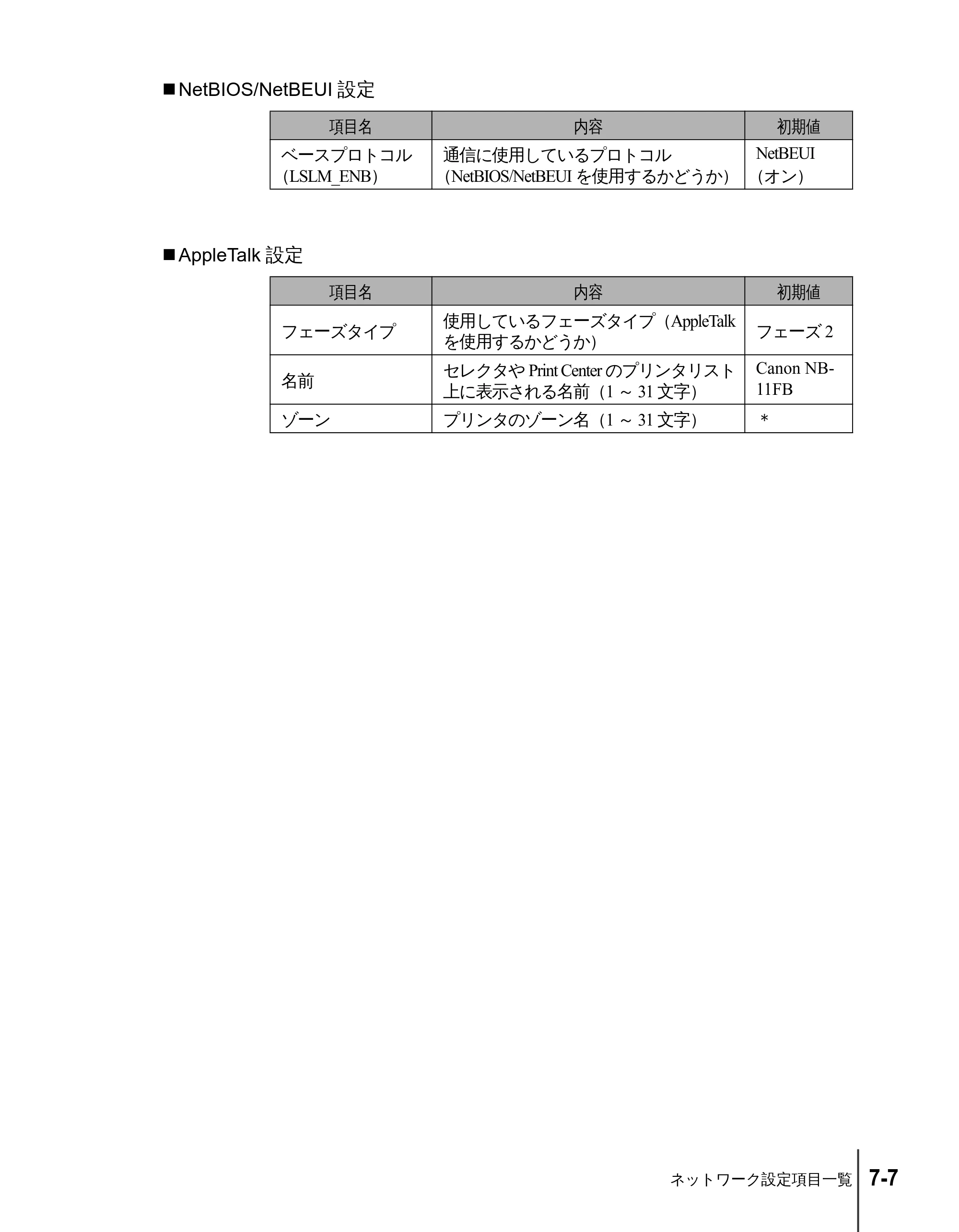 キヤノン N2100/N1100 ネットワークガイド （PDF形式／1.85Mバイト） — NetBIOS/NetBEUI設定 — 原本ページ — 109ページ