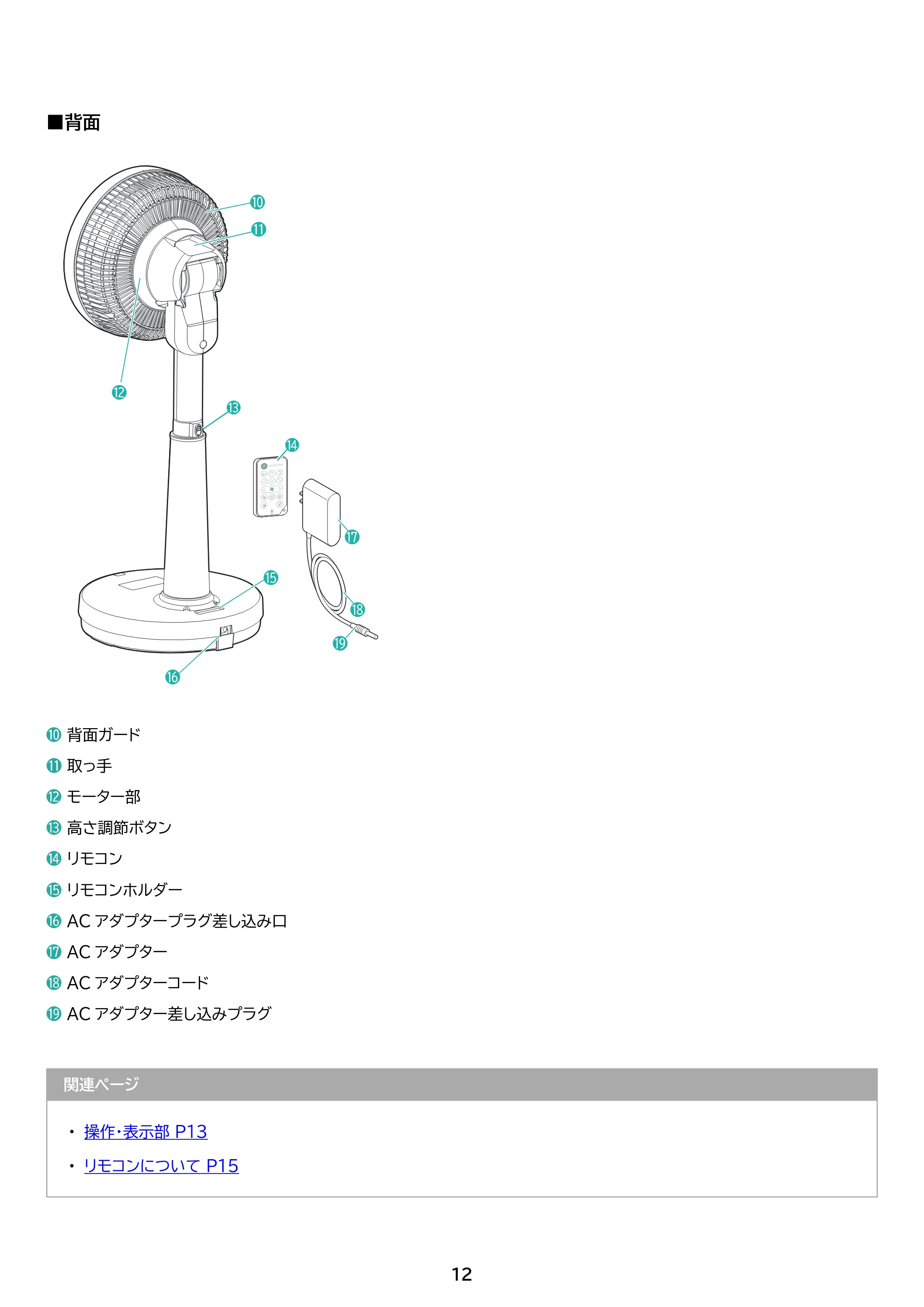 アイリスオーヤマ STF-SDC20TEC 取扱説明書 — 原本ページ — 12ページ