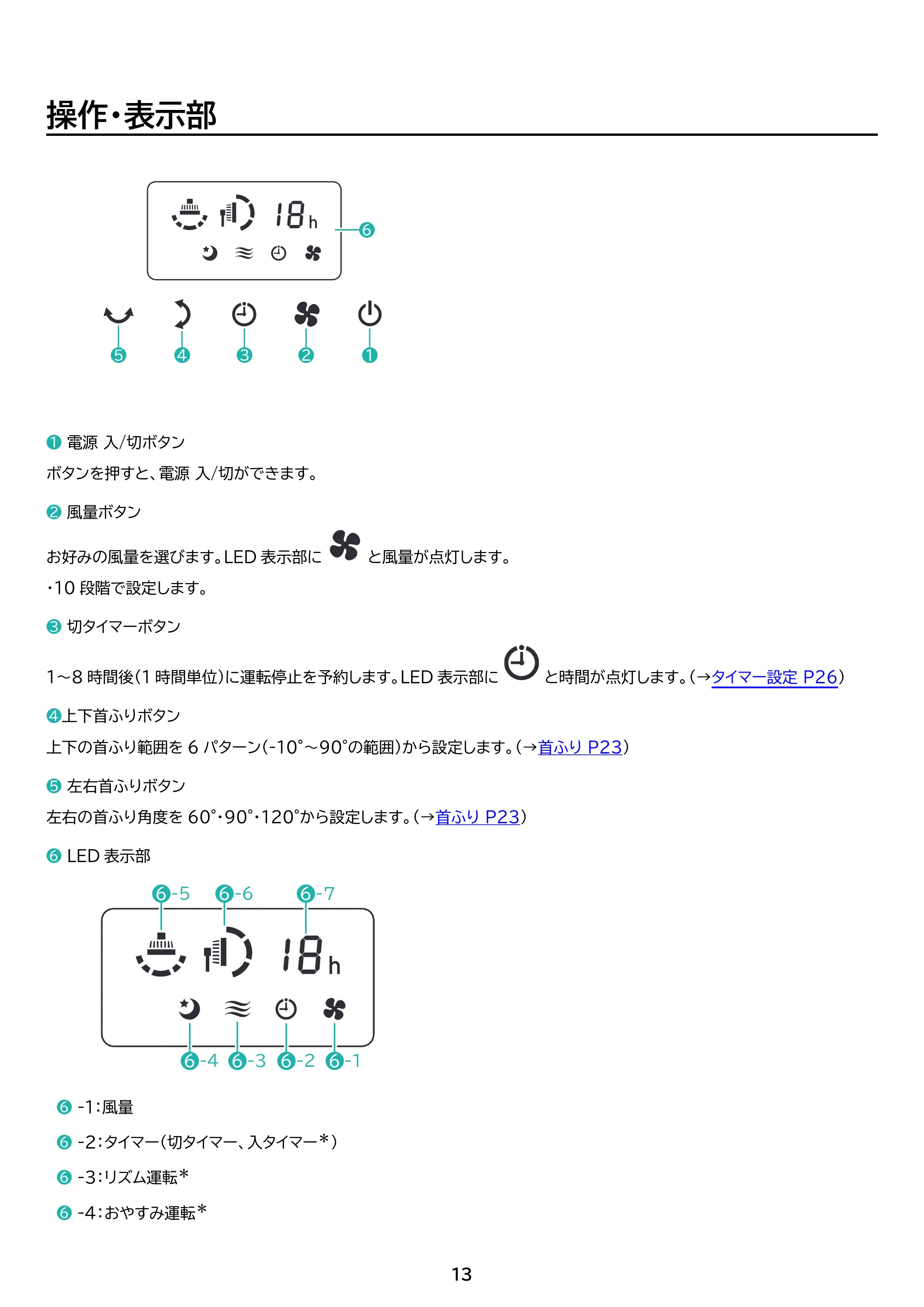 アイリスオーヤマ STF-SDC20TEC 取扱説明書 — 原本ページ — 13ページ