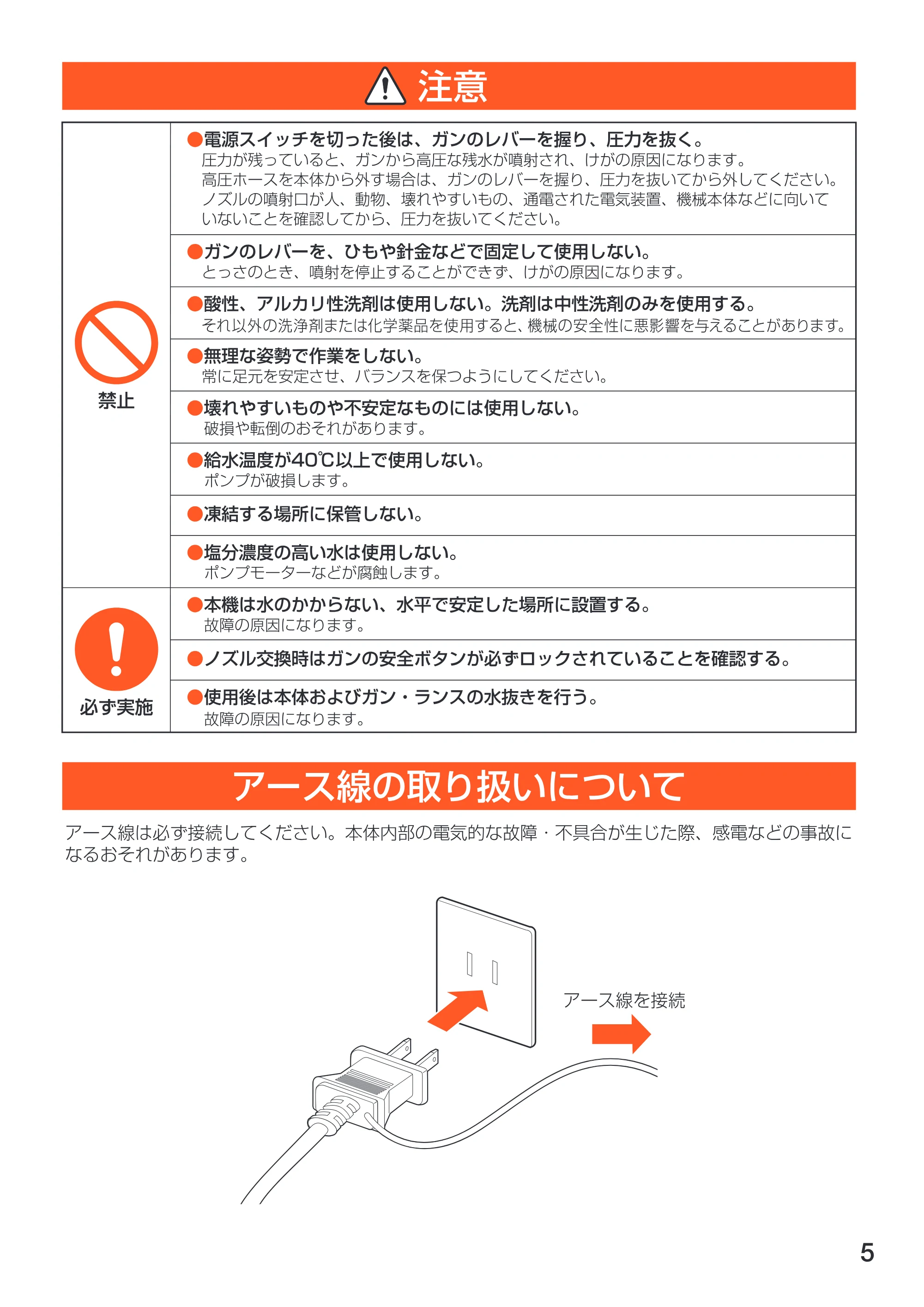 アイリスオーヤマ FIN-608W 取扱説明書 — 原本ページ — 5ページ