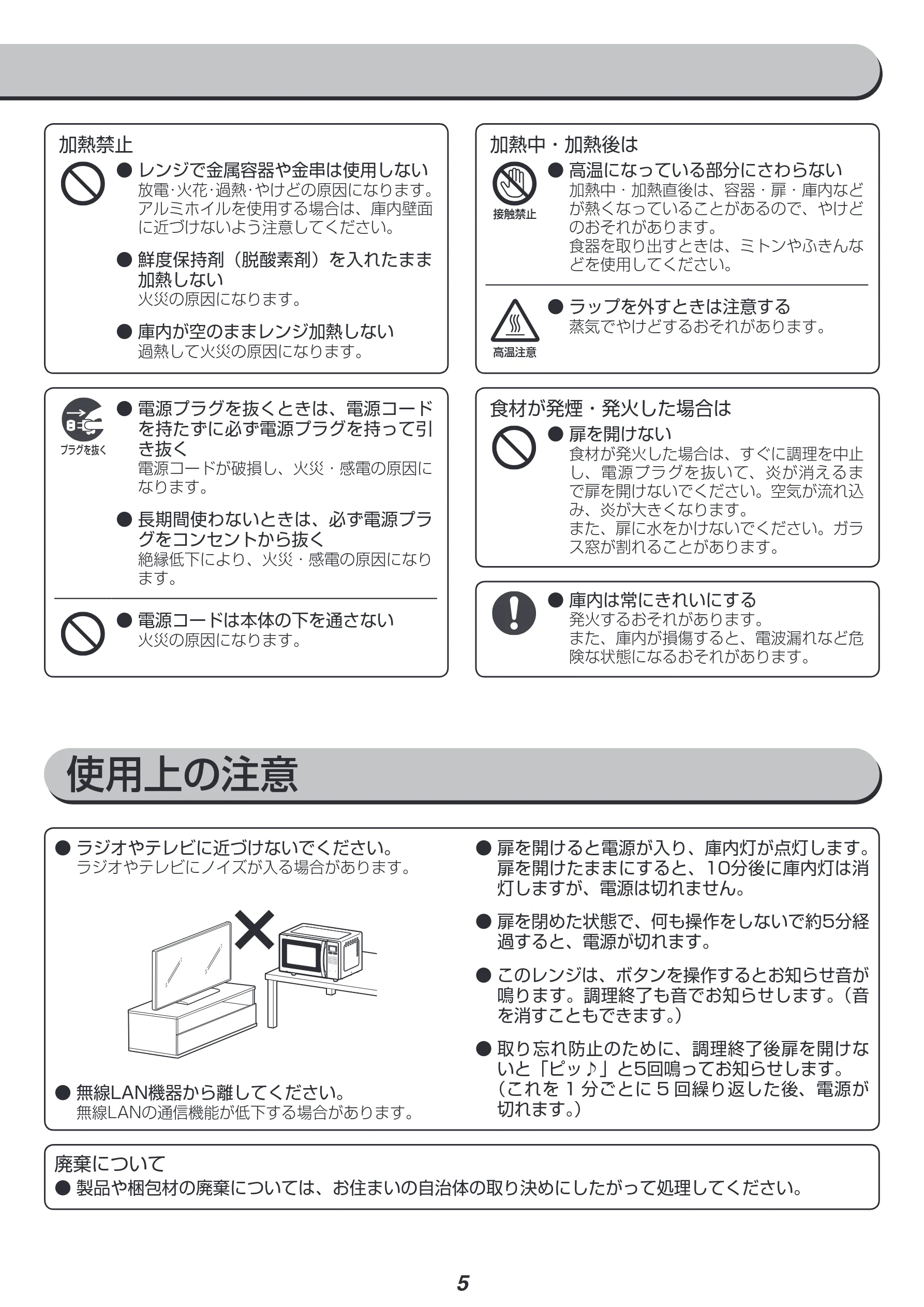 アイリスオーヤマ MO-T1603 取扱説明書 — 使用上の注意 — 図版 5-1 — 5ページ