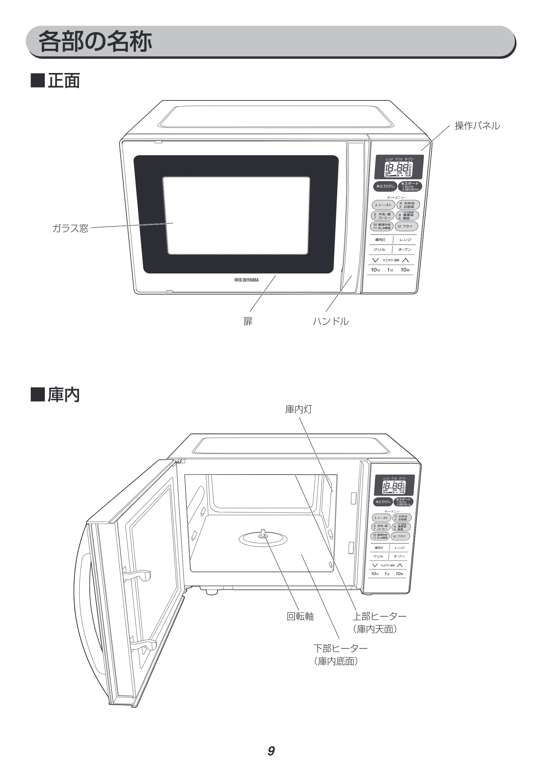 アイリスオーヤマ MO-T1603 取扱説明書 — 各部の名称 — 図版 9-1 — 9ページ