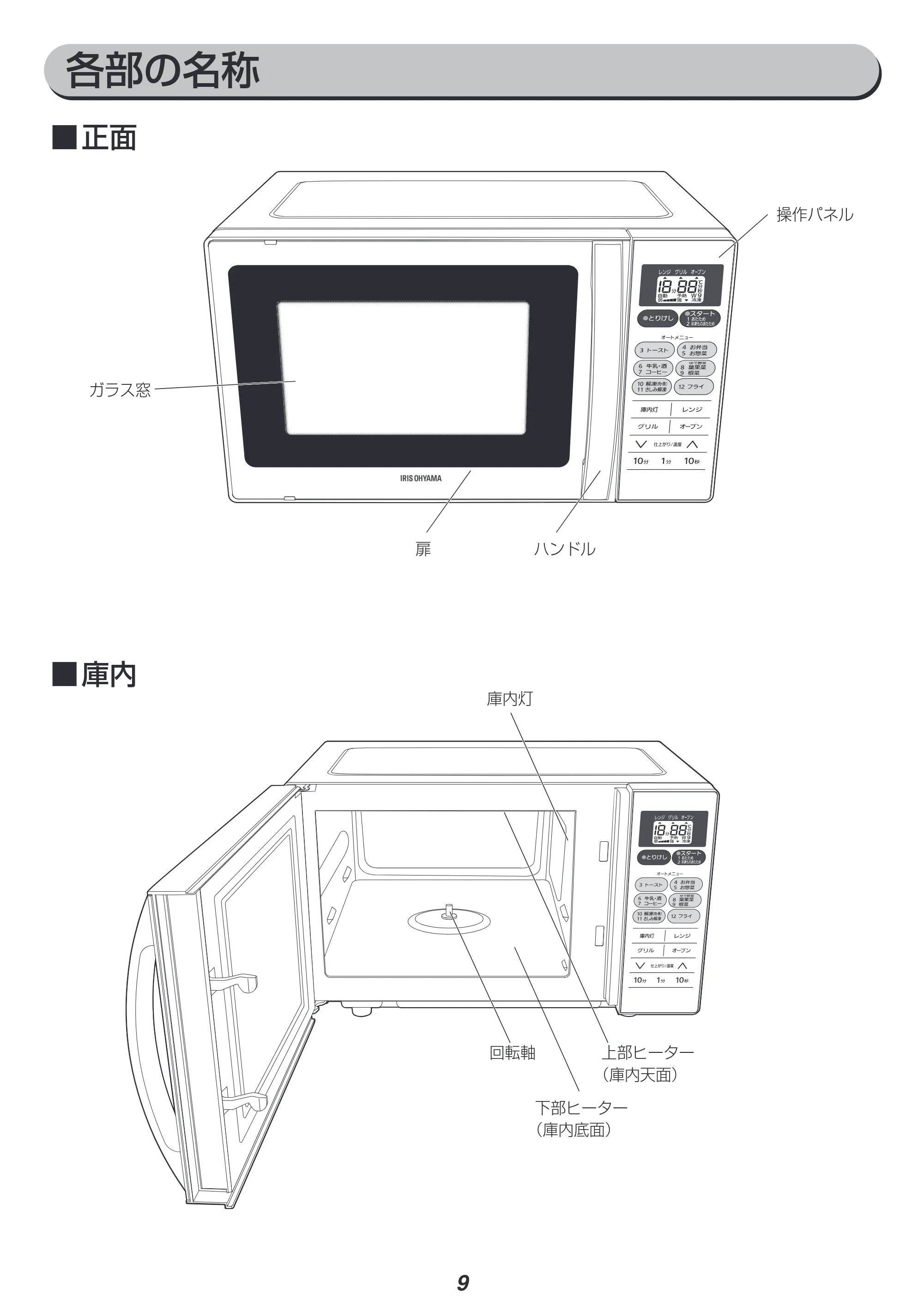 アイリスオーヤマ MO-T1603 取扱説明書 — 各部の名称 — 原本ページ — 9ページ