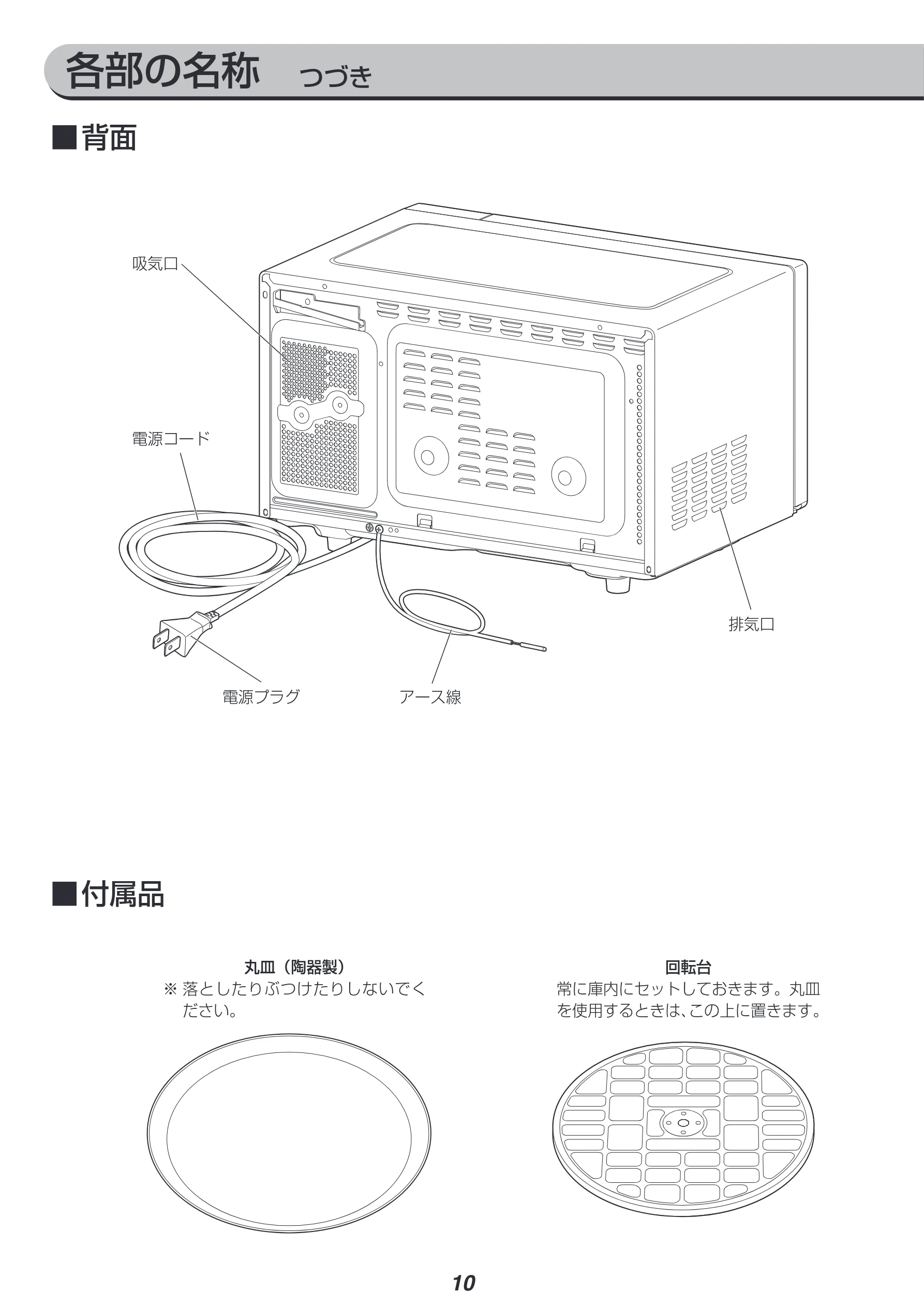 アイリスオーヤマ MO-T1603 取扱説明書 — 各部の名称 つづき — 図版 10-1 — 10ページ