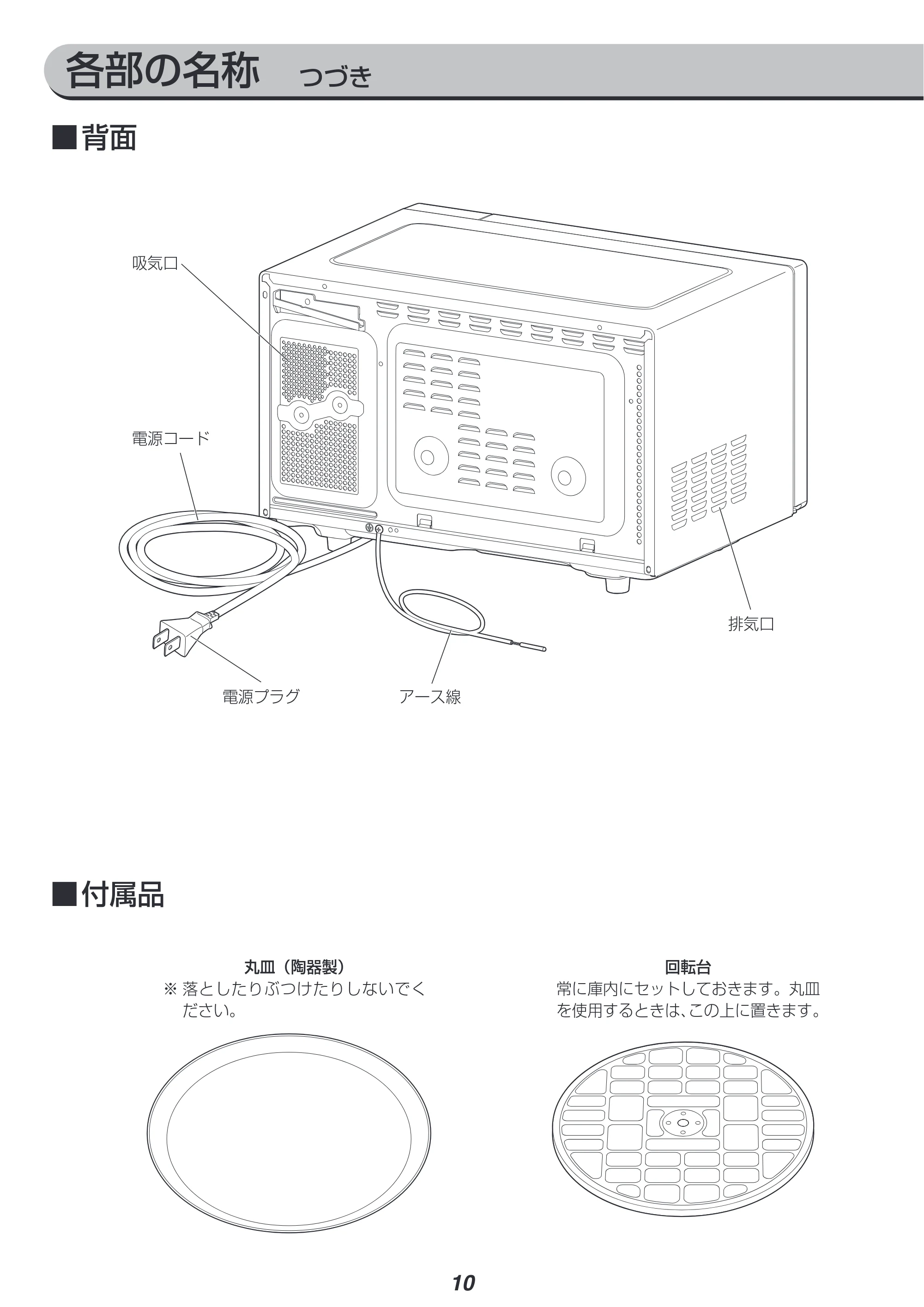 アイリスオーヤマ MO-T1603 取扱説明書 — 各部の名称 つづき — 原本ページ — 10ページ