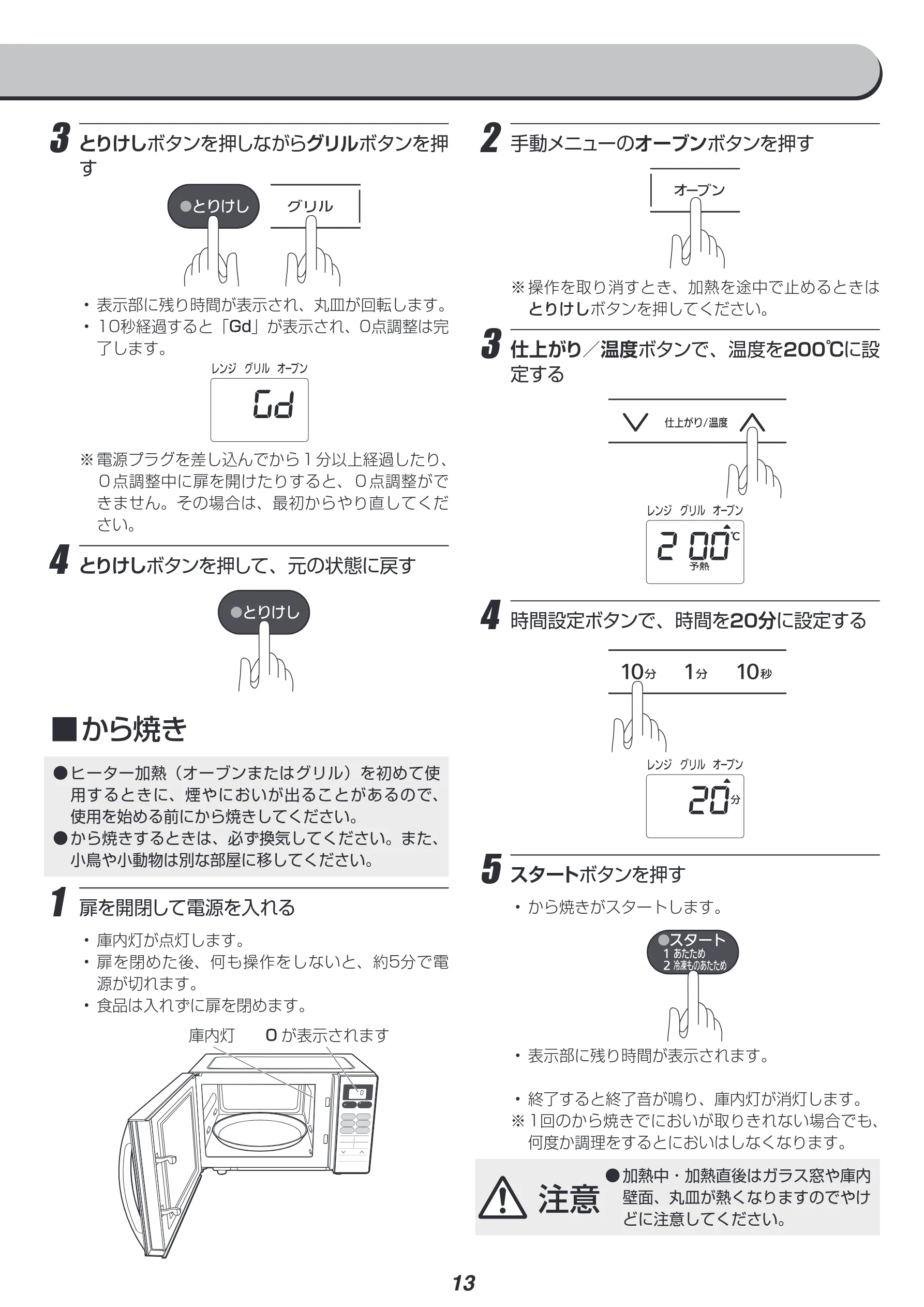 アイリスオーヤマ MO-T1603 取扱説明書 — 2 手動メニューのオーブンボタンを押す — 図版 13-1 — 13ページ