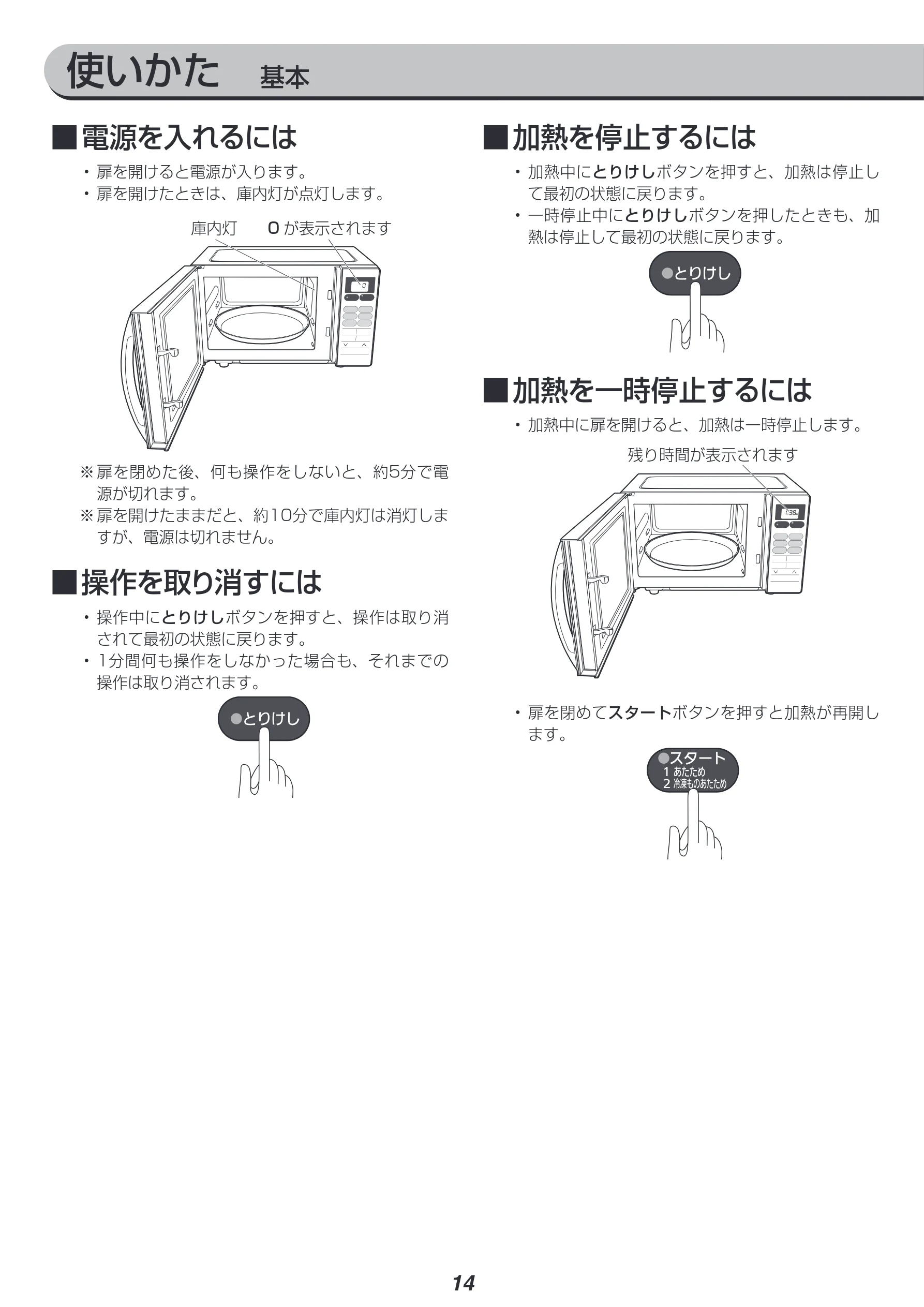 アイリスオーヤマ MO-T1603 取扱説明書 — 使いかた 基本 — 図版 14-1 — 14ページ