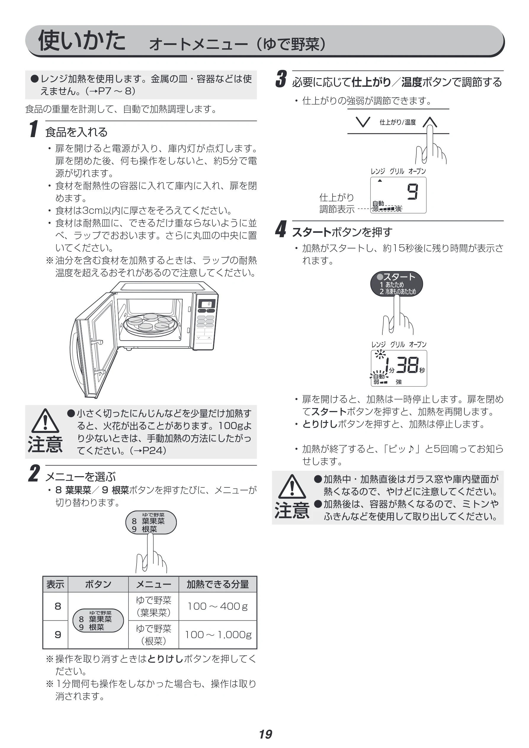 アイリスオーヤマ MO-T1603 取扱説明書 — 使いかた オートメニュー(ゆで野菜) — 図版 19-1 — 19ページ