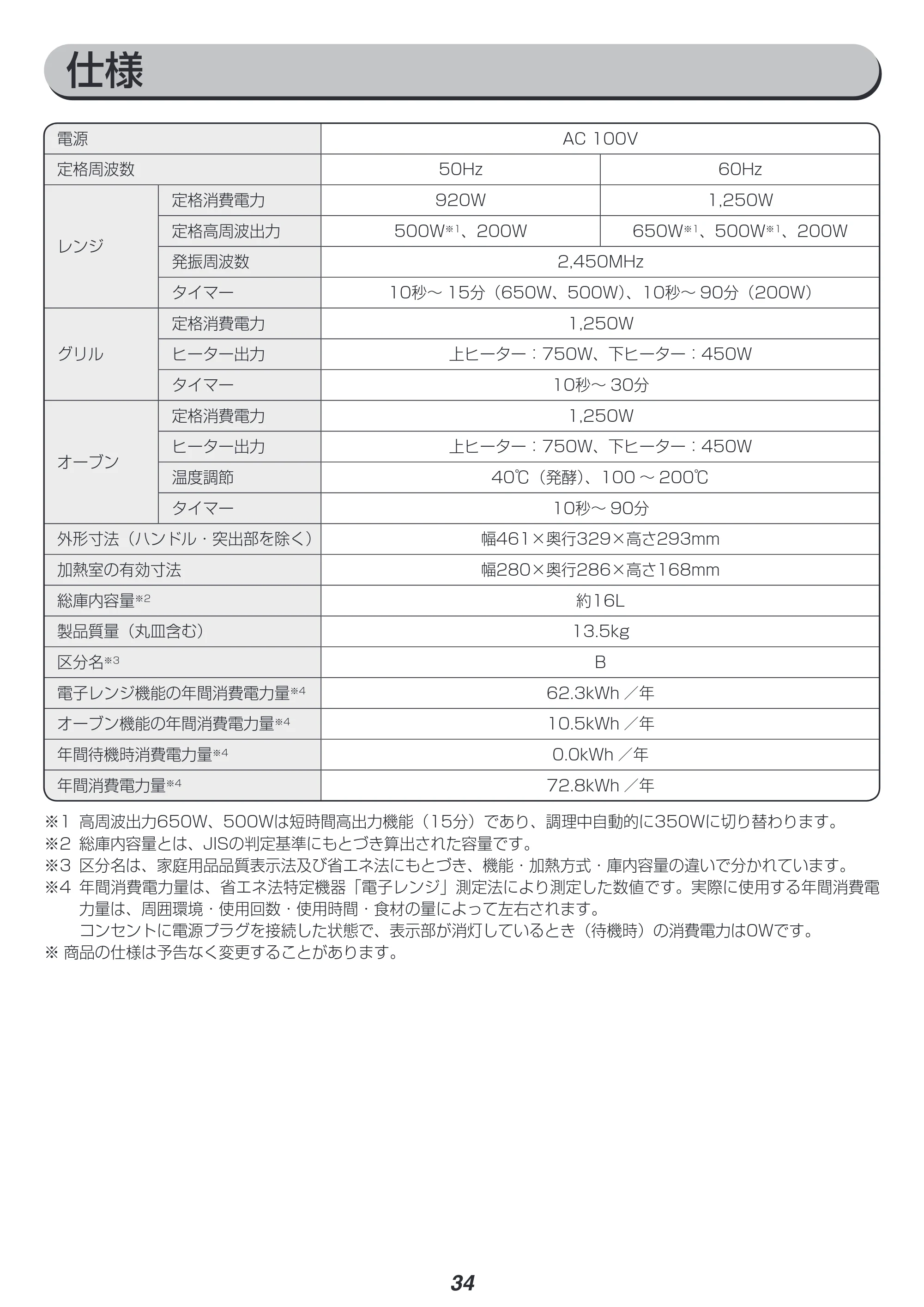 アイリスオーヤマ MO-T1603 取扱説明書 — 原本ページ — 34ページ