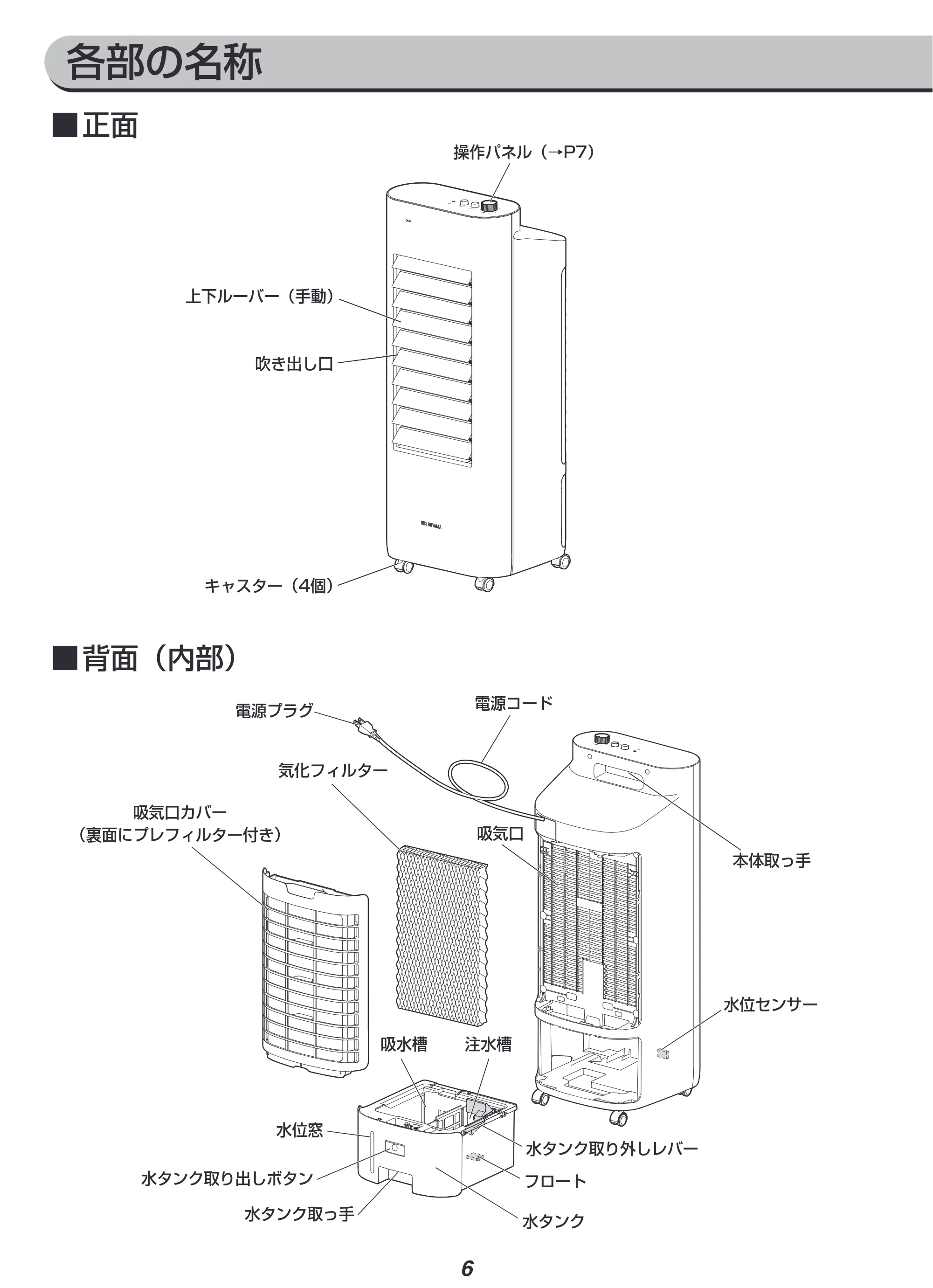 アイリスオーヤマ KCTF-01D 取扱説明書 — 原本ページ — 6ページ