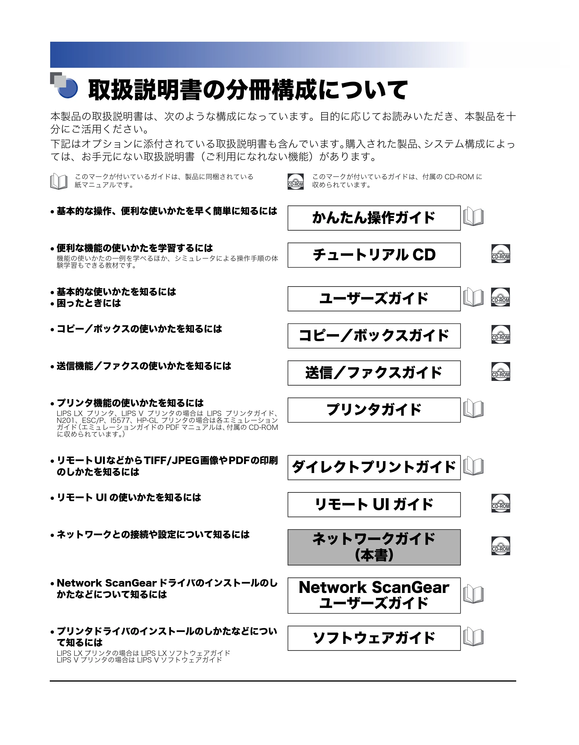 キヤノン iR3045/3045F/3035/3035F/3025/3025F ネットワークガイド (PDF形式/7.66Mバイト) — 取扱説明書の分冊構成について — 原本ページ — 2ページ