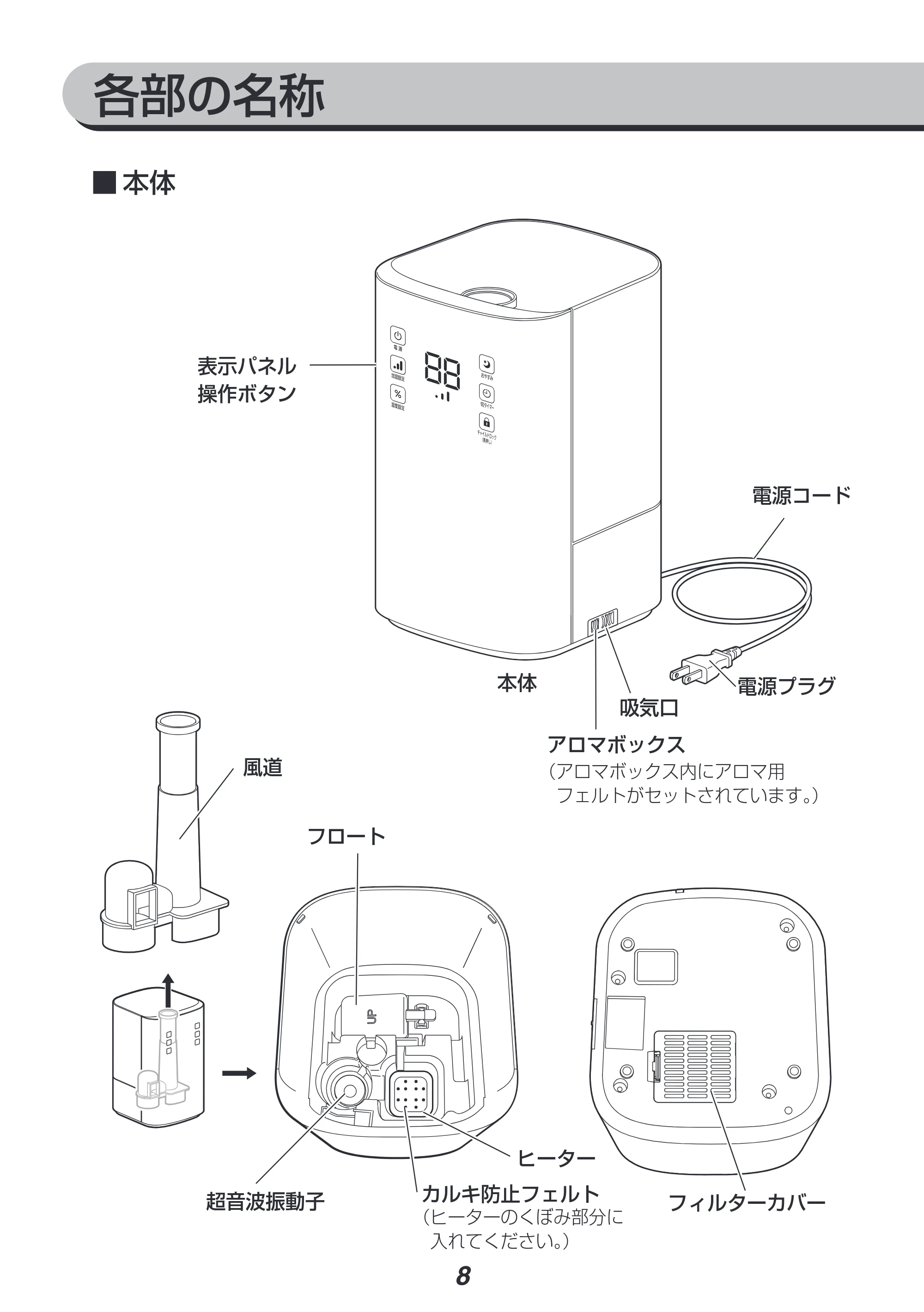 アイリスオーヤマ KUHK-500 取扱説明書 — 原本ページ — 8ページ