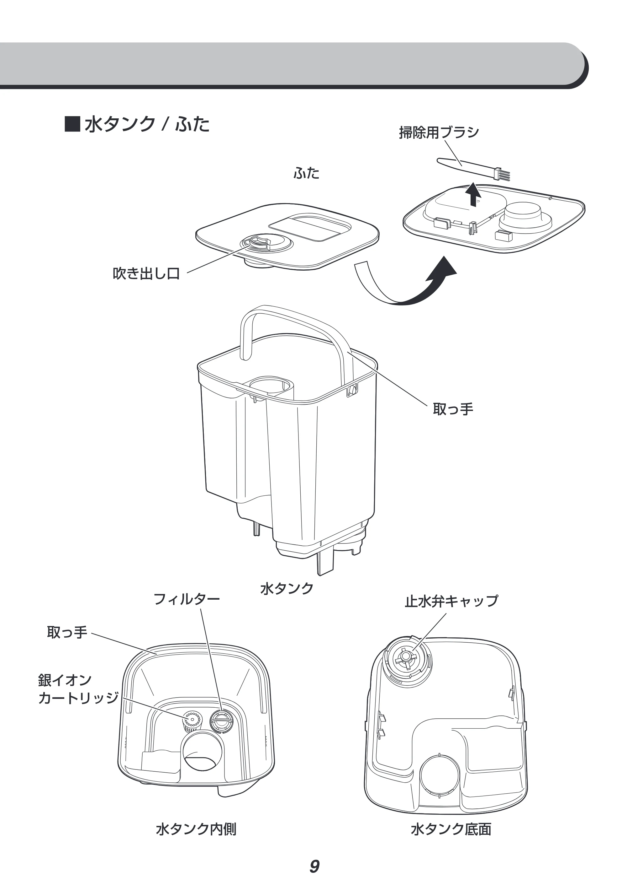アイリスオーヤマ KUHK-500 取扱説明書 — 原本ページ — 9ページ