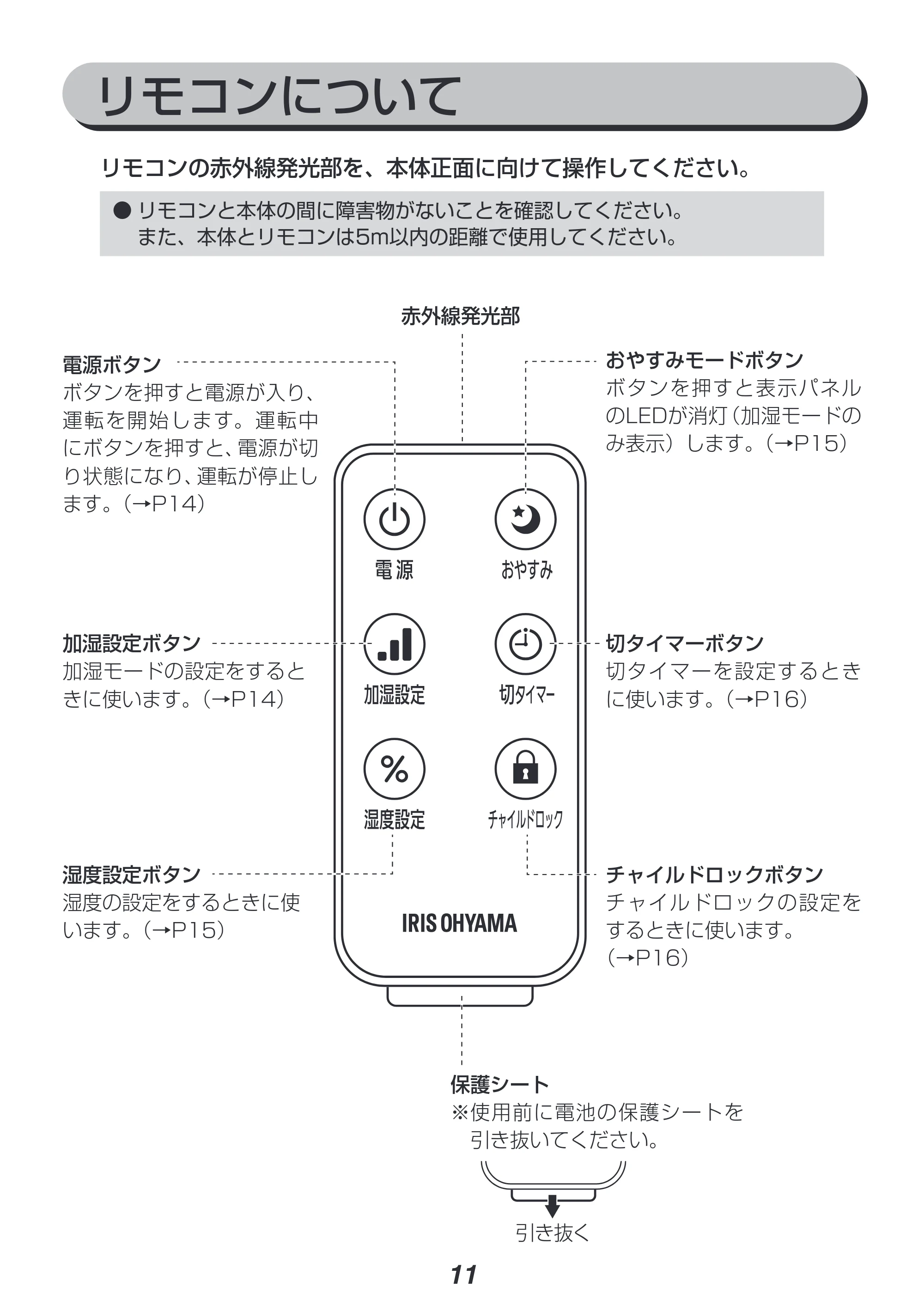 アイリスオーヤマ KUHK-500 取扱説明書 — 原本ページ — 11ページ