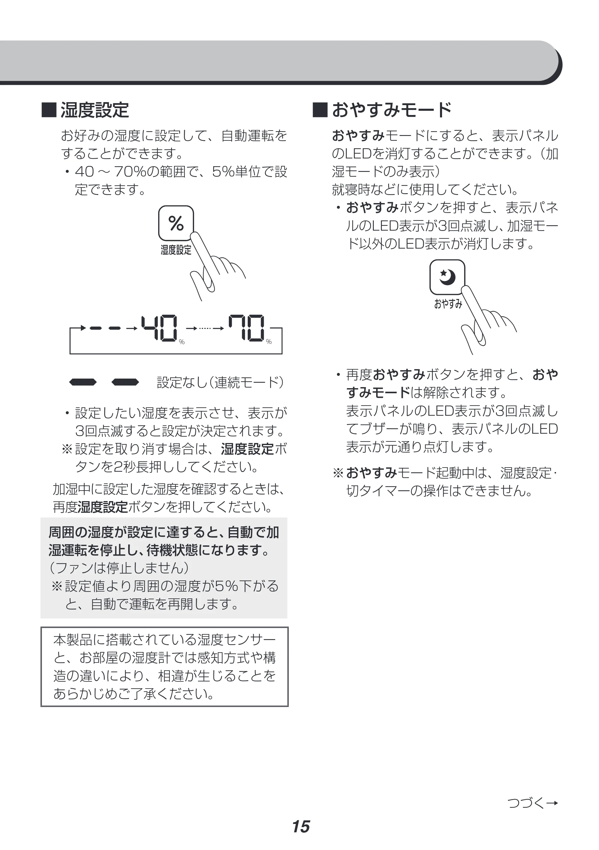 アイリスオーヤマ KUHK-500 取扱説明書 — 原本ページ — 15ページ