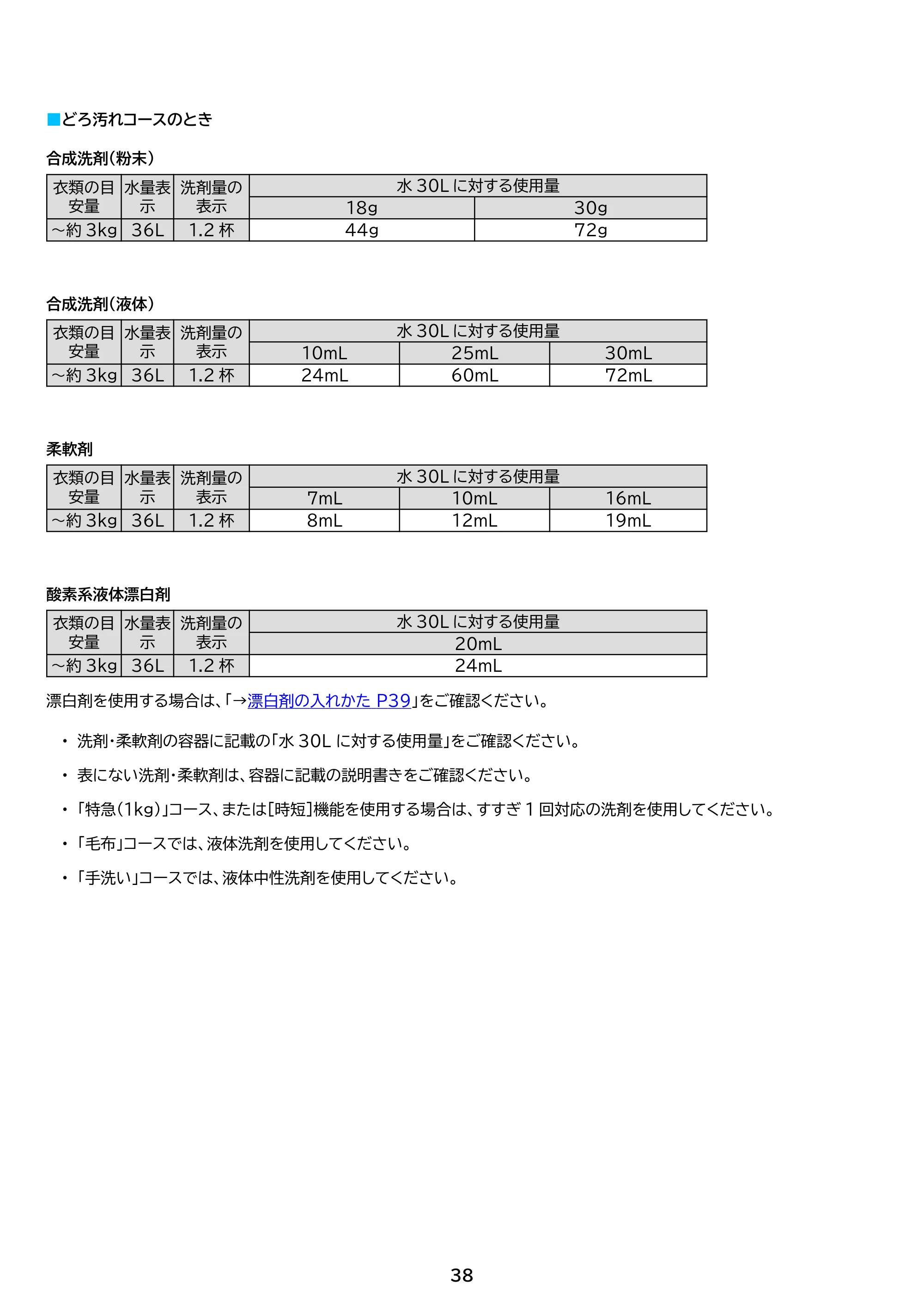 アイリスオーヤマ ITW-A1053H 取扱説明書 — 原本ページ — 38ページ