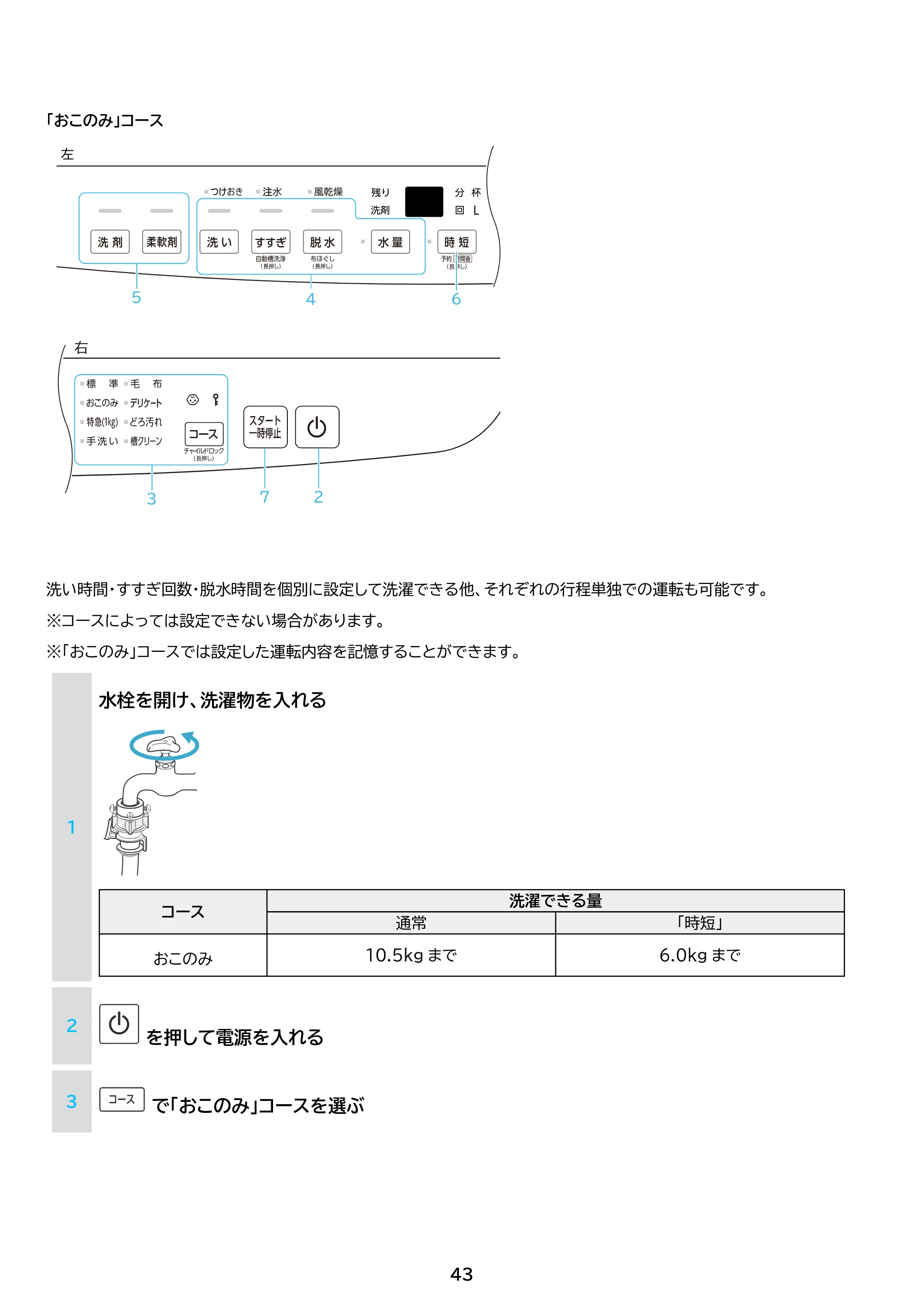 アイリスオーヤマ ITW-A1053H 取扱説明書 — 原本ページ — 43ページ