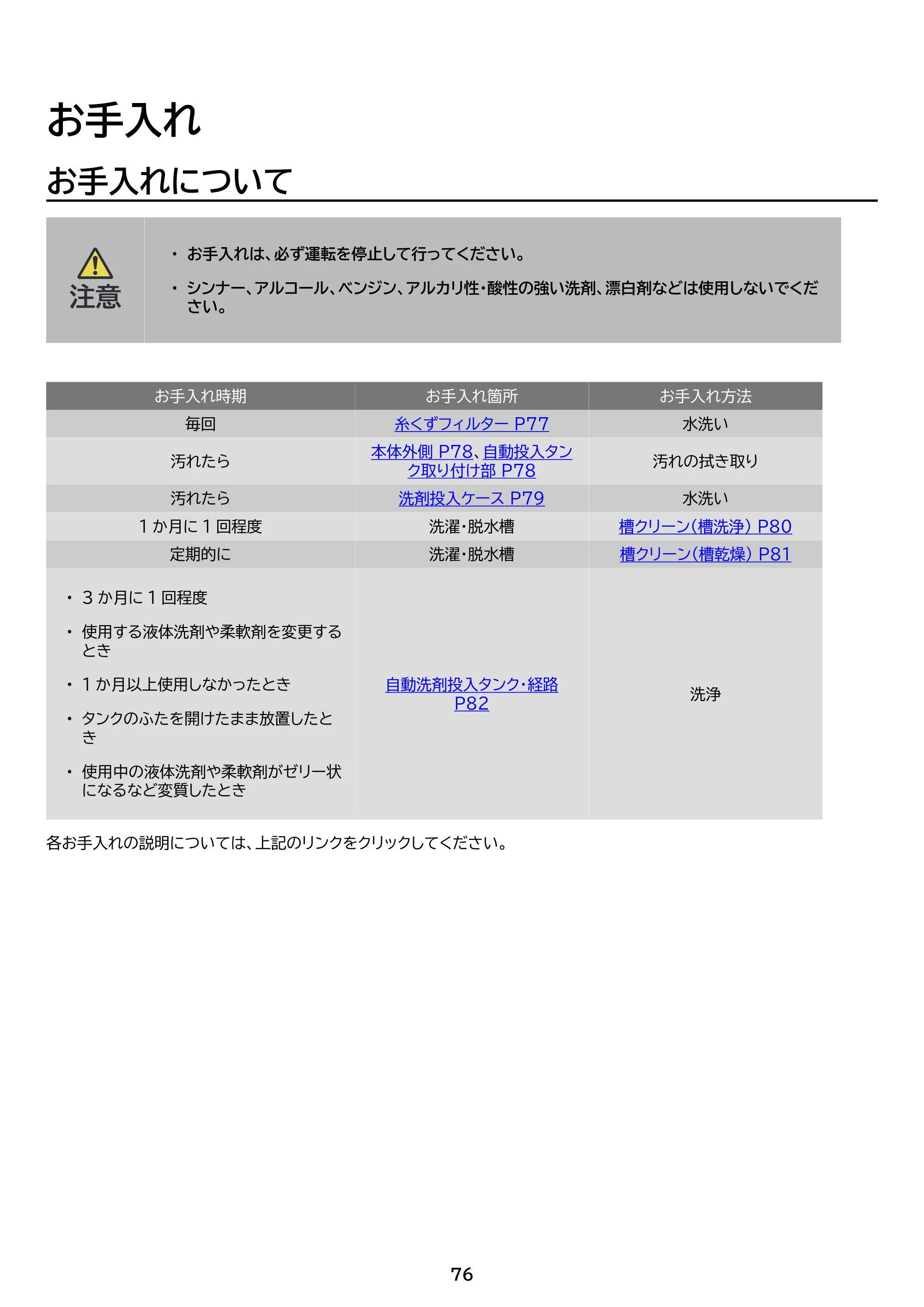 アイリスオーヤマ ITW-A1053H 取扱説明書 — 原本ページ — 76ページ