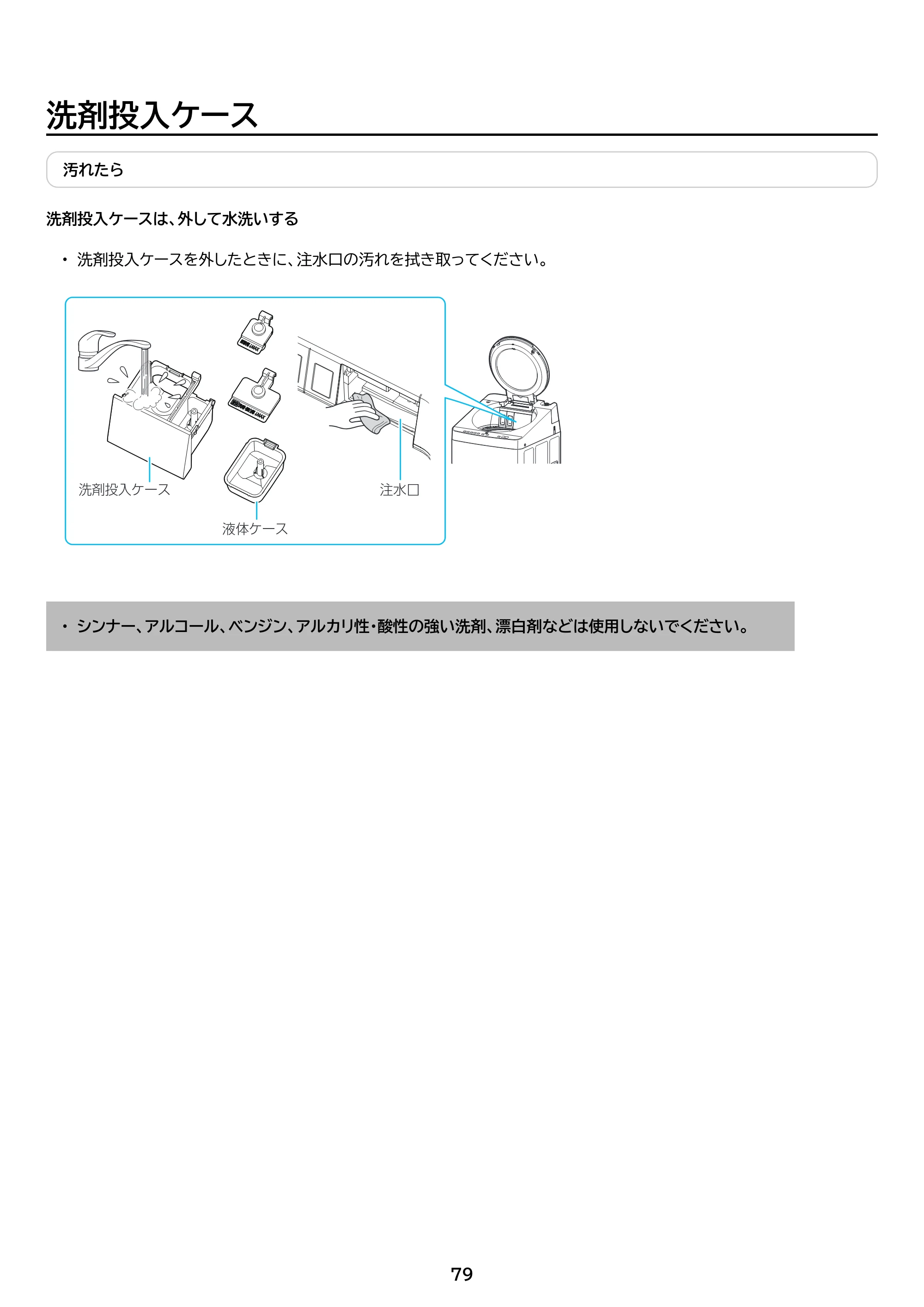 アイリスオーヤマ ITW-A1053H 取扱説明書 — 原本ページ — 79ページ