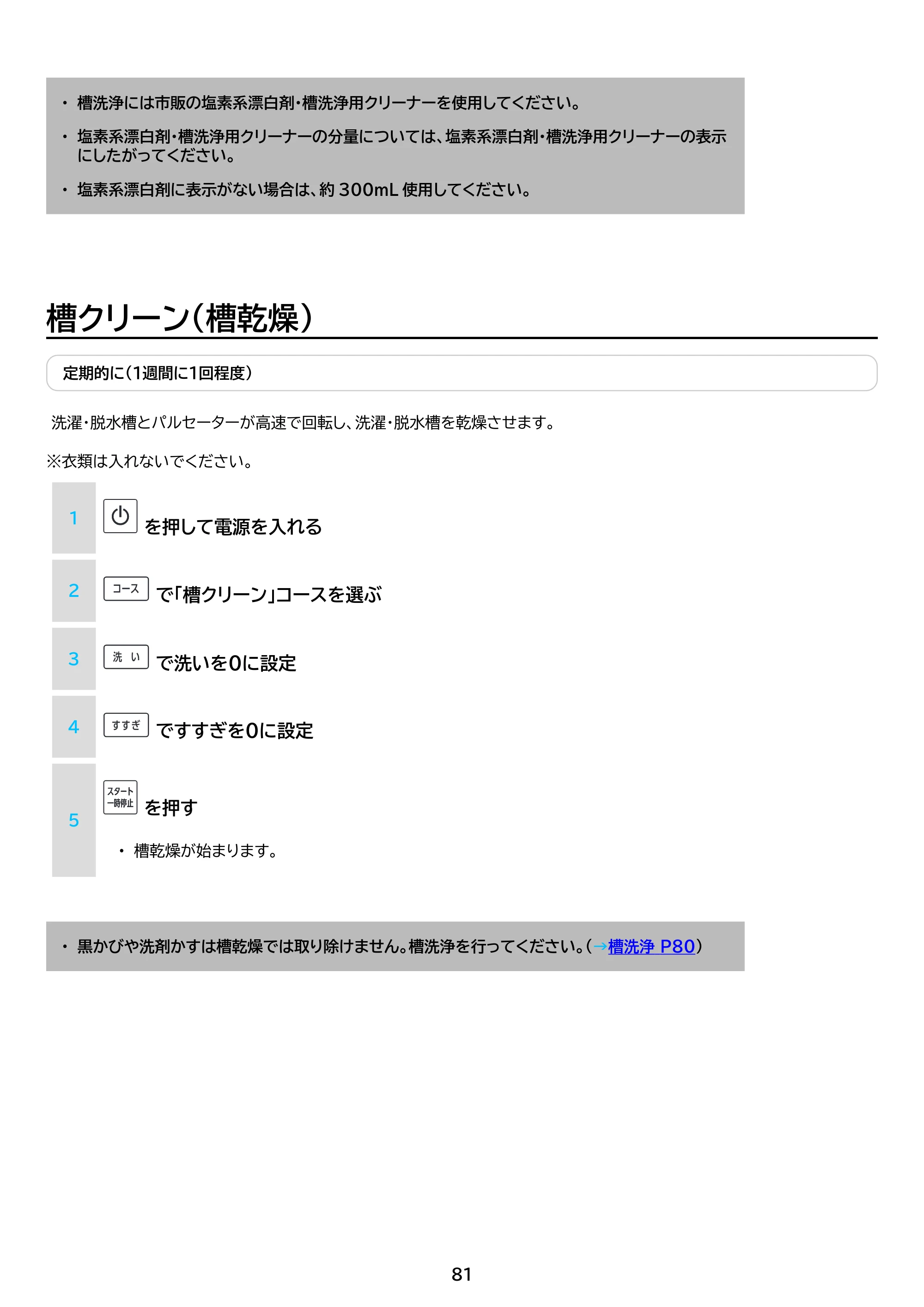アイリスオーヤマ ITW-A1053H 取扱説明書 — 原本ページ — 81ページ