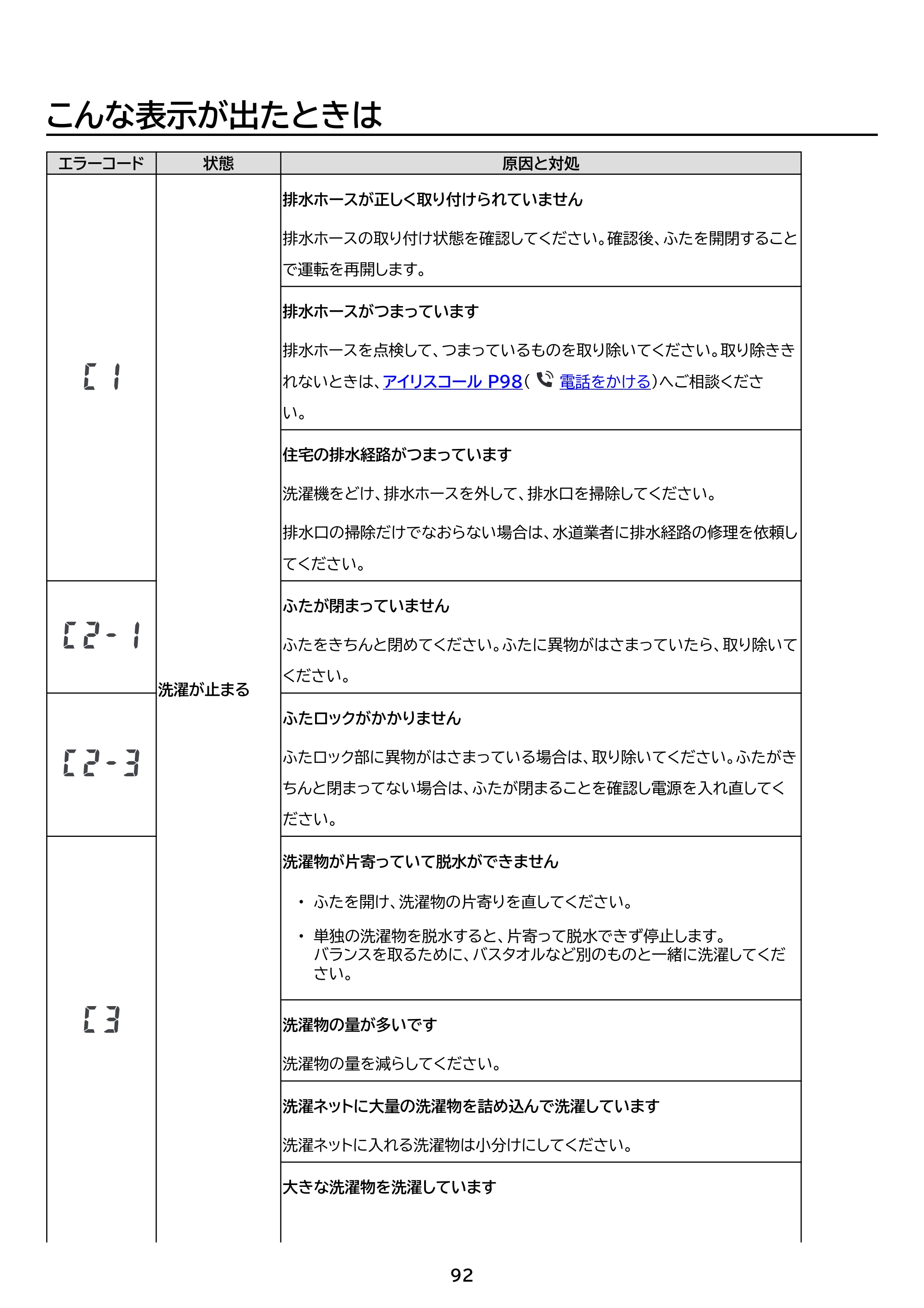アイリスオーヤマ ITW-A1053H 取扱説明書 — 原本ページ — 92ページ