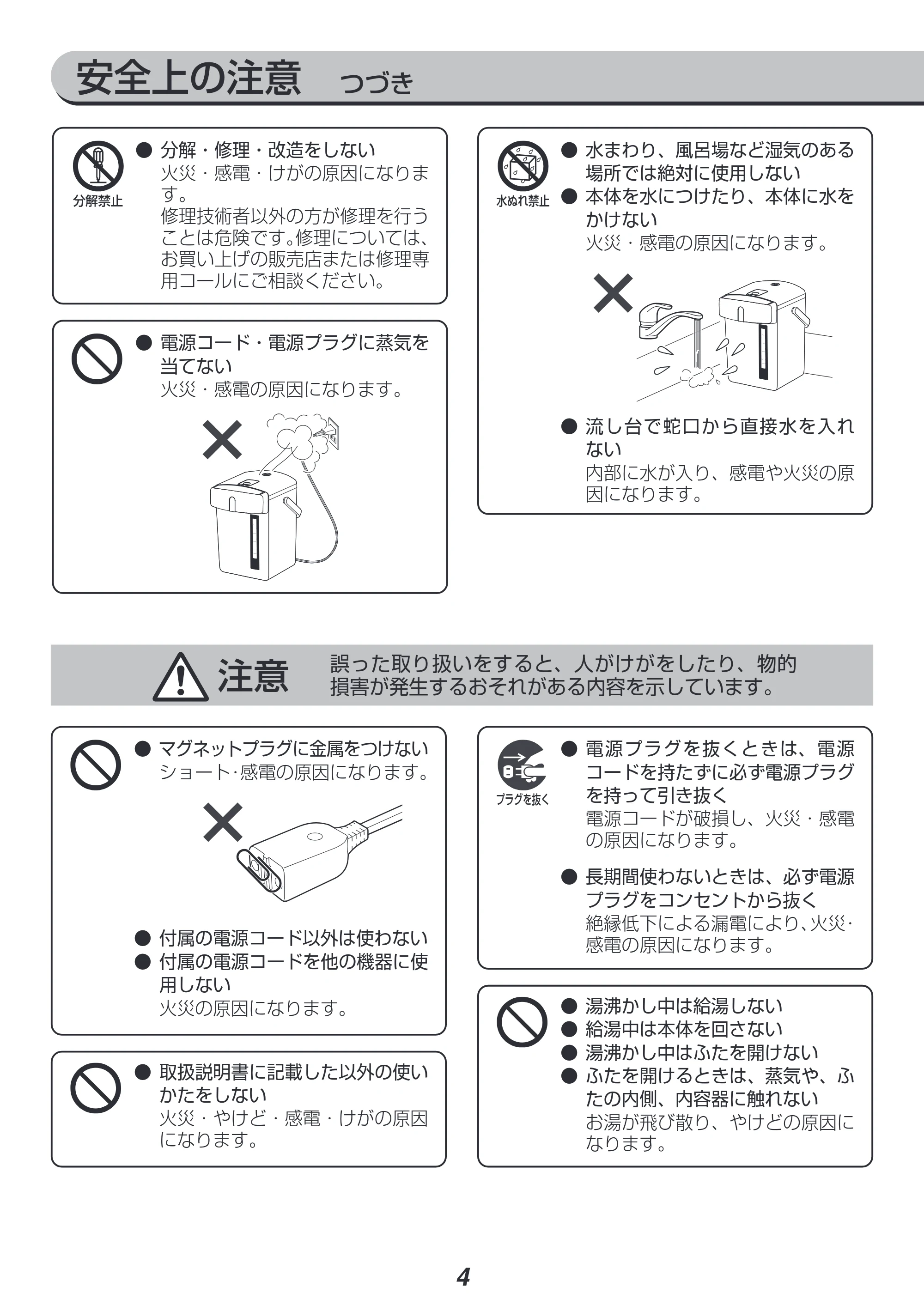 アイリスオーヤマ IMHD-122 取扱説明書 — 原本ページ — 4ページ