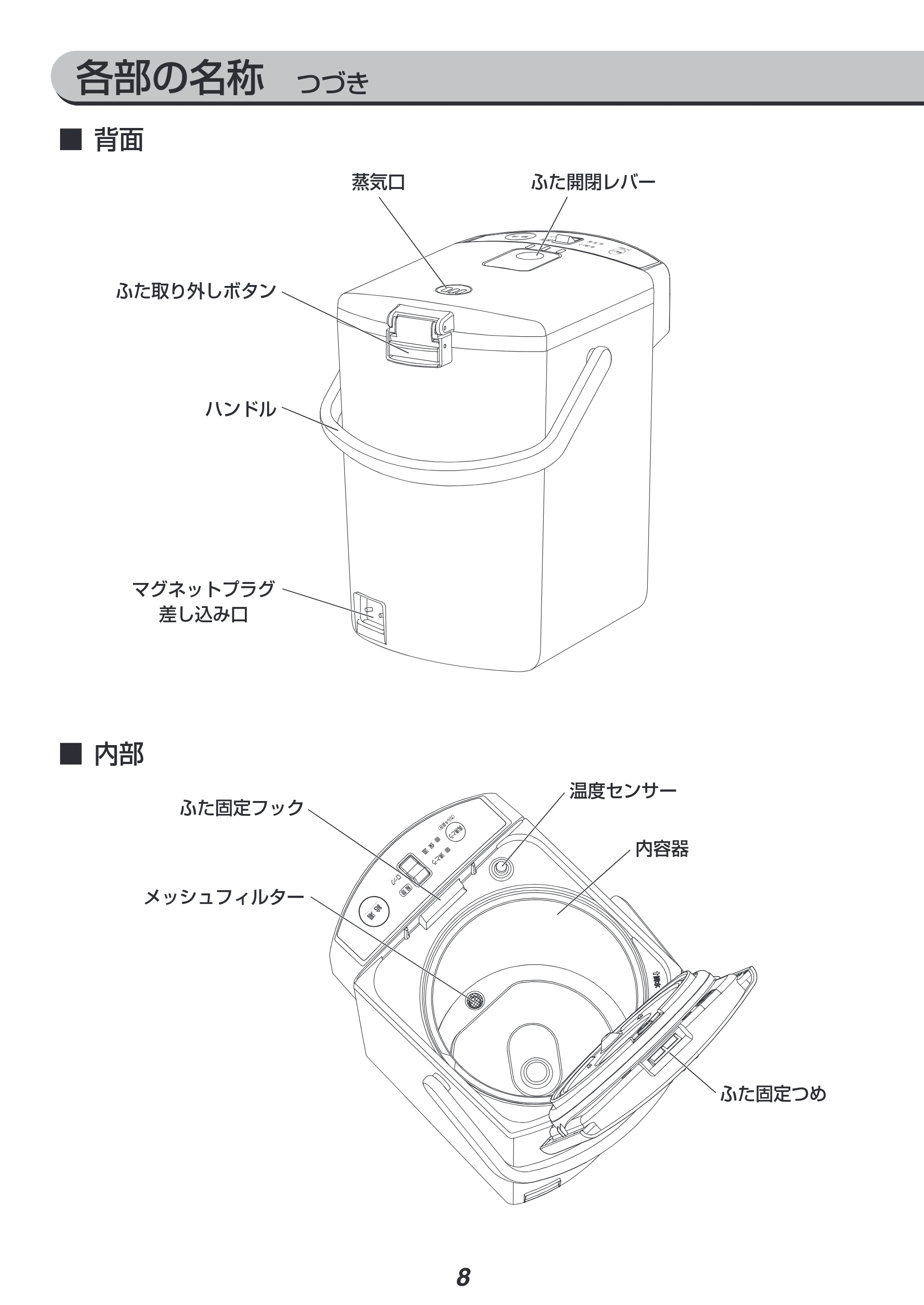 アイリスオーヤマ IMHD-122 取扱説明書 — 原本ページ — 8ページ