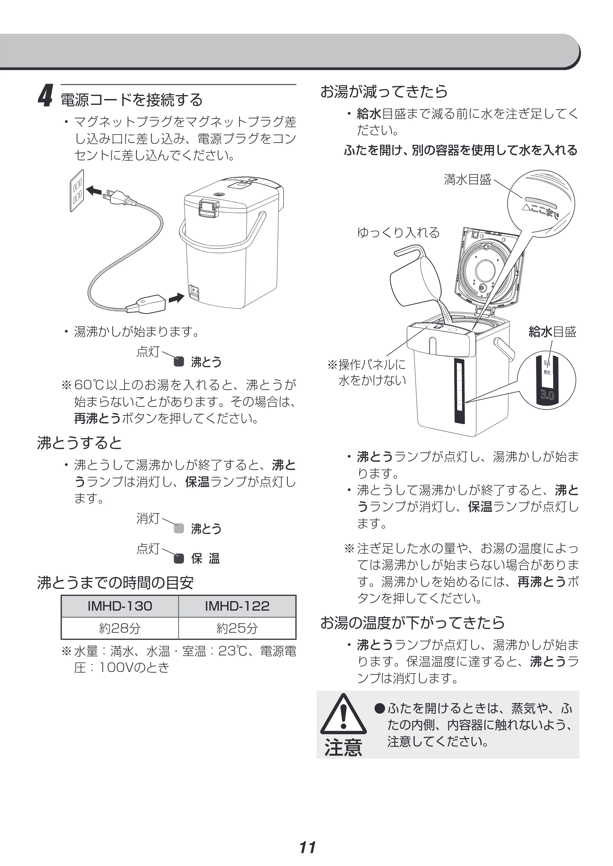 アイリスオーヤマ IMHD-122 取扱説明書 — 原本ページ — 11ページ