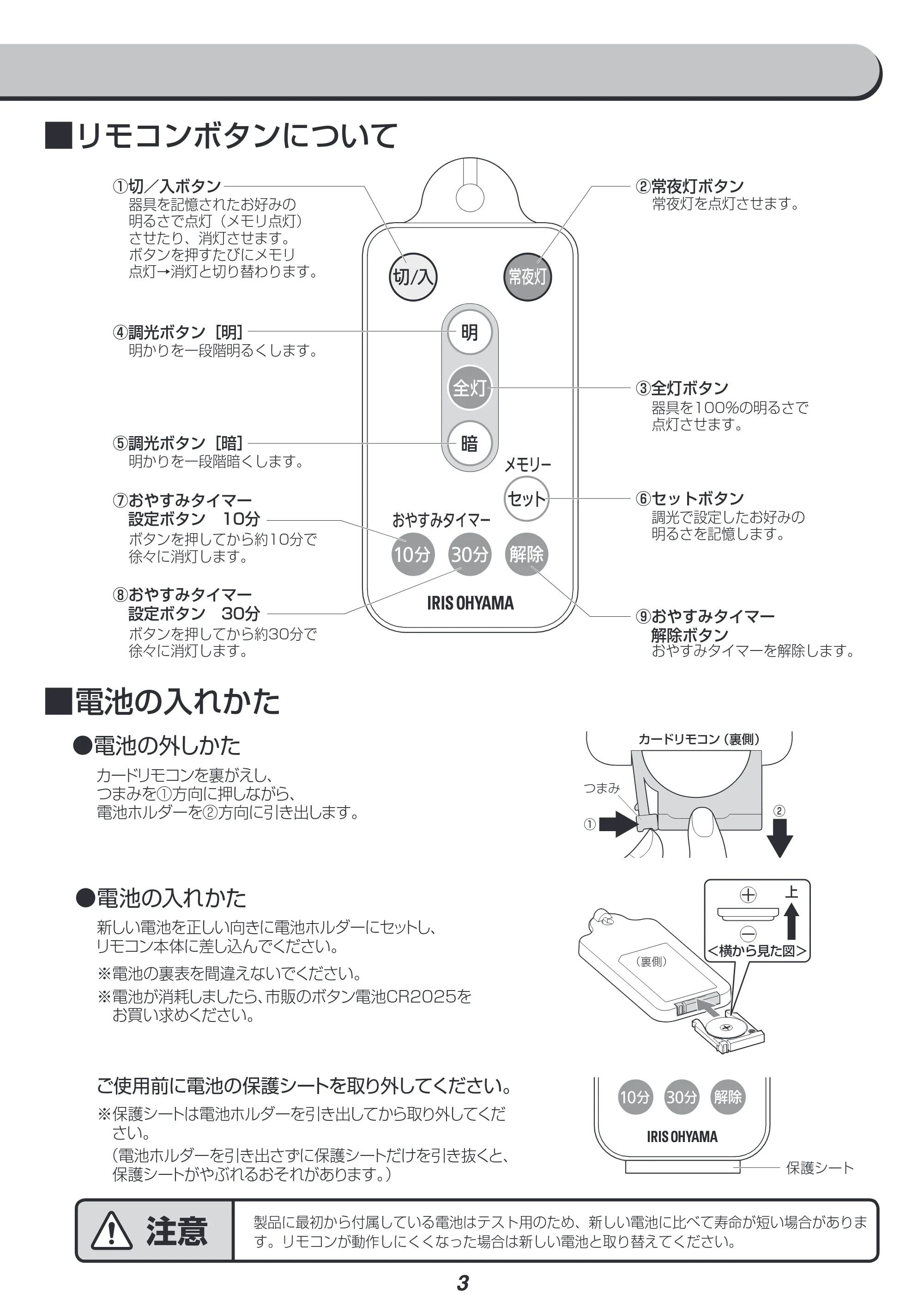 アイリスオーヤマ PLM8D-FDWN 取扱説明書 — 原本ページ — 3ページ