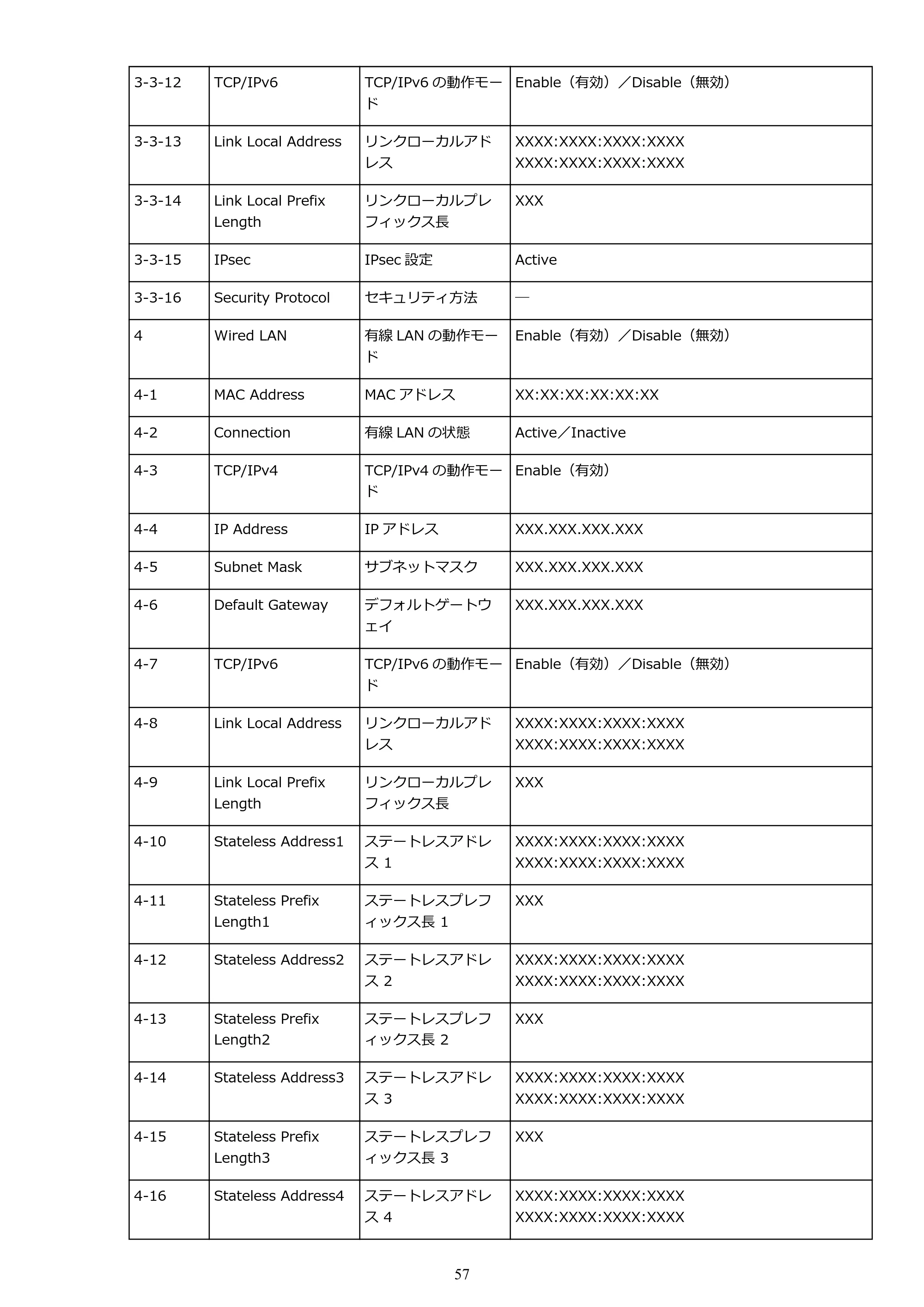 キヤノン PIXUS TR8530 電子マニュアル PDF版（Mac版）（PDF：17.6MB） — 原本ページ — 57ページ