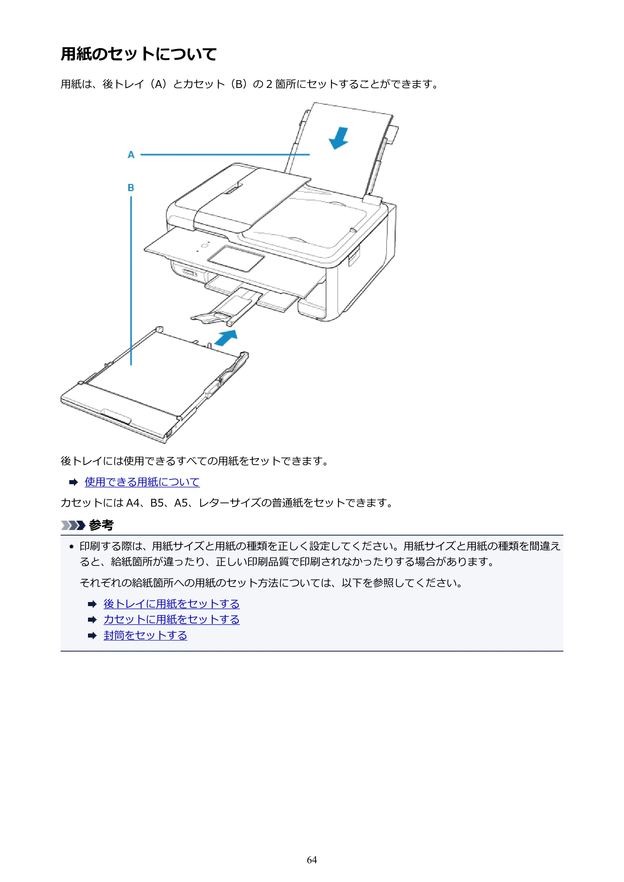 キヤノン PIXUS TR8530 電子マニュアル PDF版（Mac版）（PDF：17.6MB） — 用紙のセットについて — 原本ページ — 64ページ