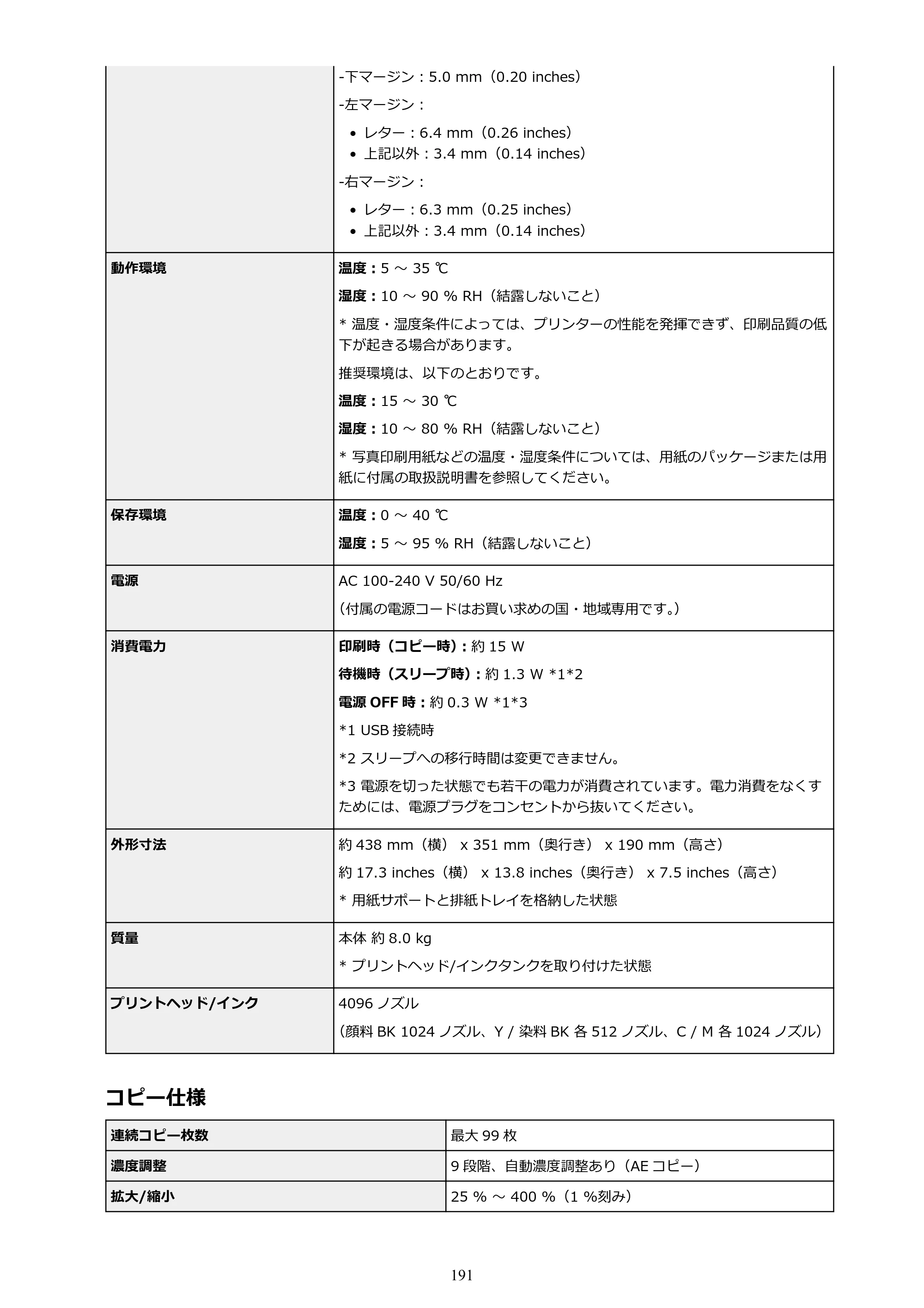 キヤノン PIXUS TR8530 電子マニュアル PDF版（Mac版）（PDF：17.6MB） — 原本ページ — 191ページ