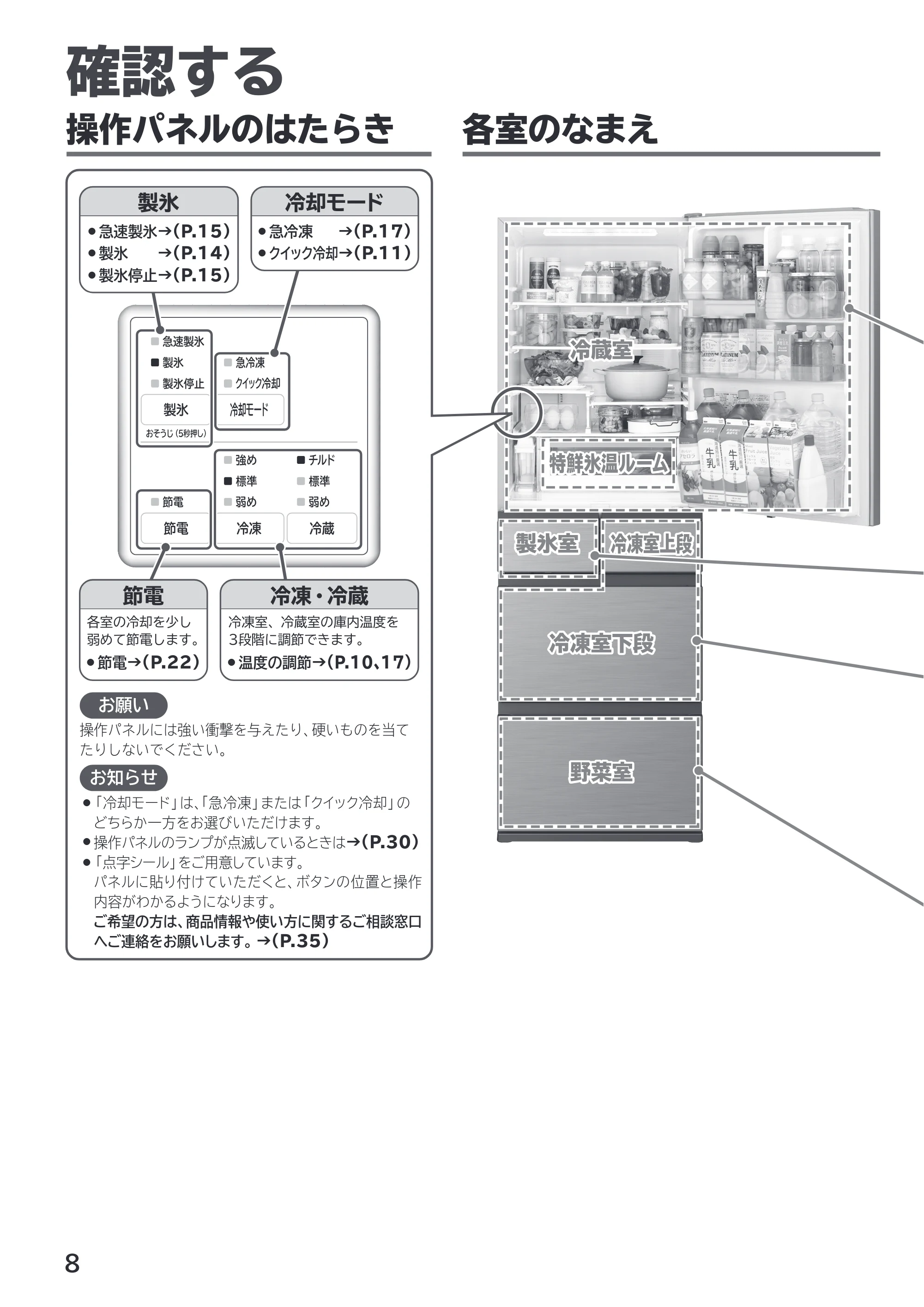 日立 R-HWS47X / R-HWS47XL 取扱説明書 — 確認する — 原本ページ — 8ページ