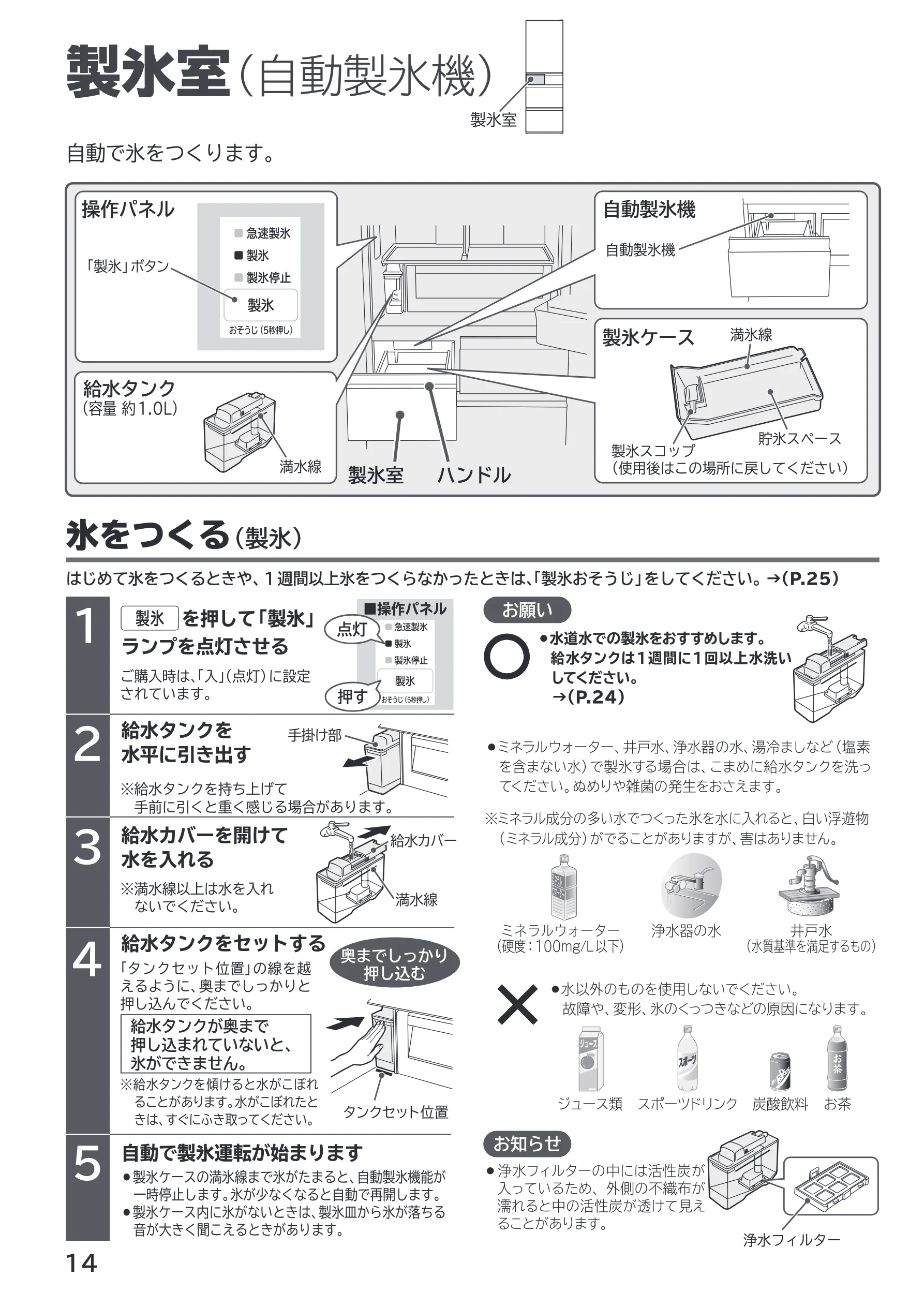 日立 R-HWS47X / R-HWS47XL 取扱説明書 — 製氷室(自動製氷機) — 図版 14-1 — 14ページ
