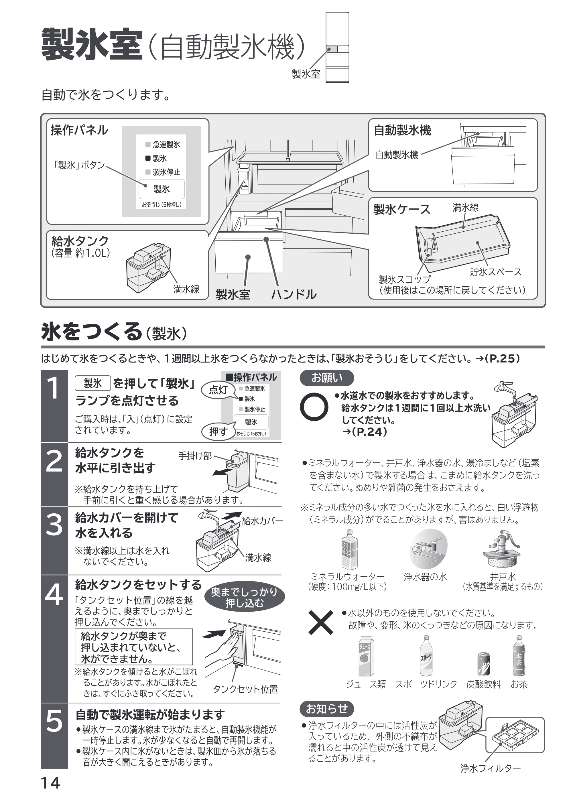 日立 R-HWS47X / R-HWS47XL 取扱説明書 — 製氷室(自動製氷機) — 原本ページ — 14ページ